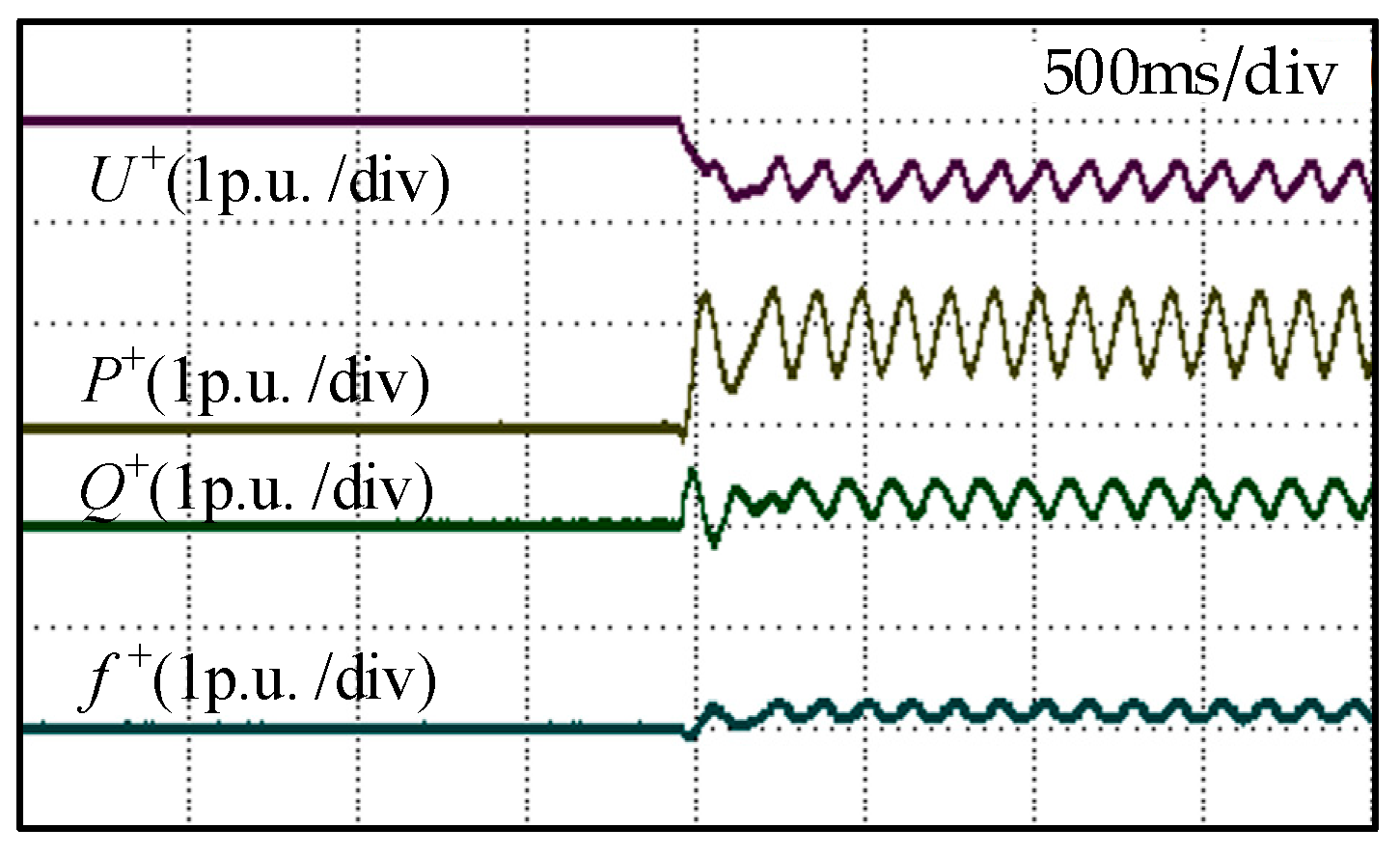 Energies 17 01399 g017