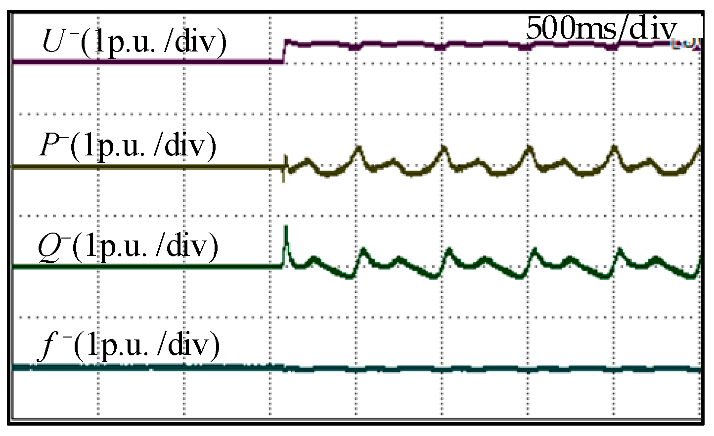 Energies 17 01399 g019