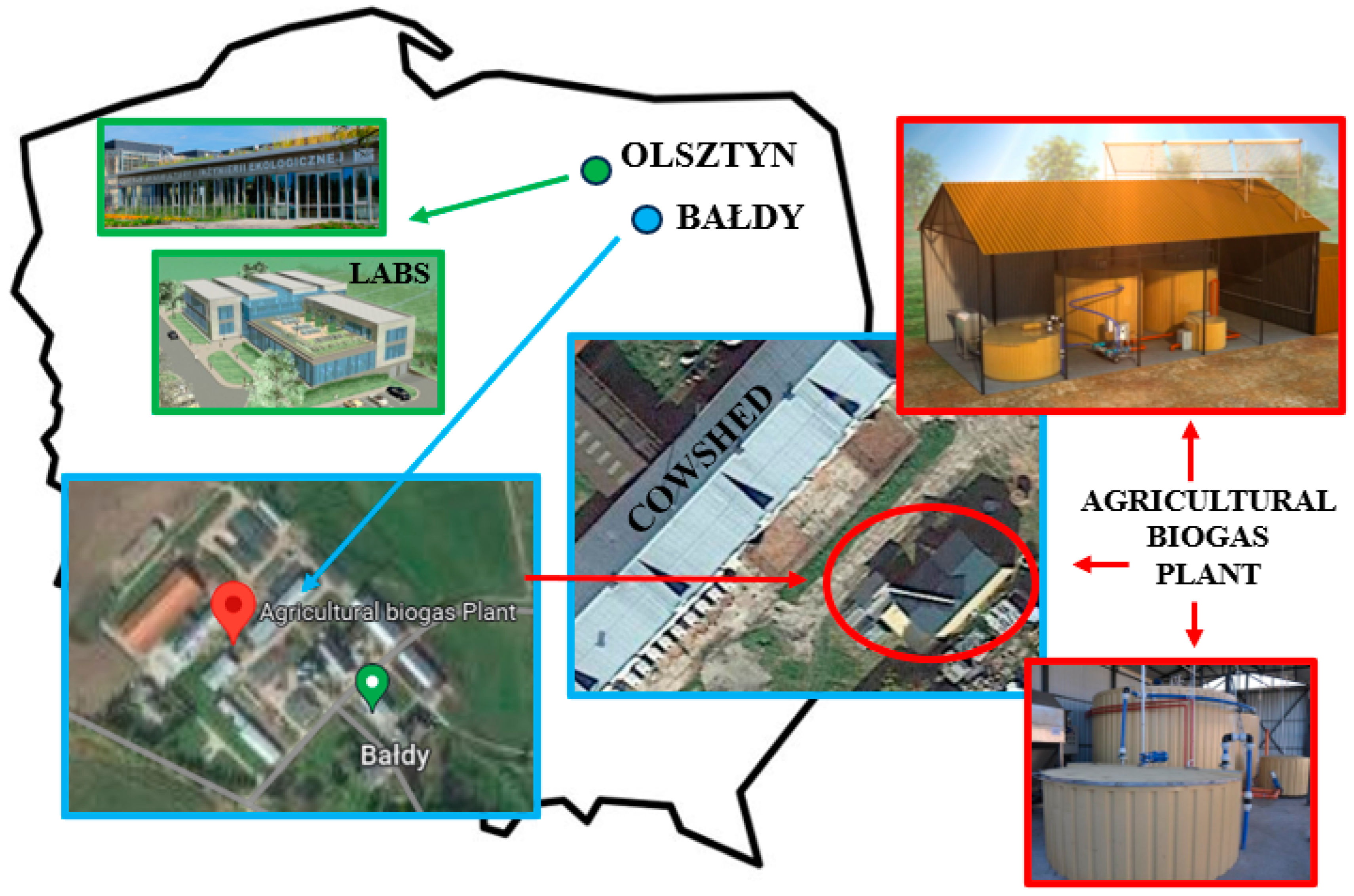 Energies 17 01409 g002