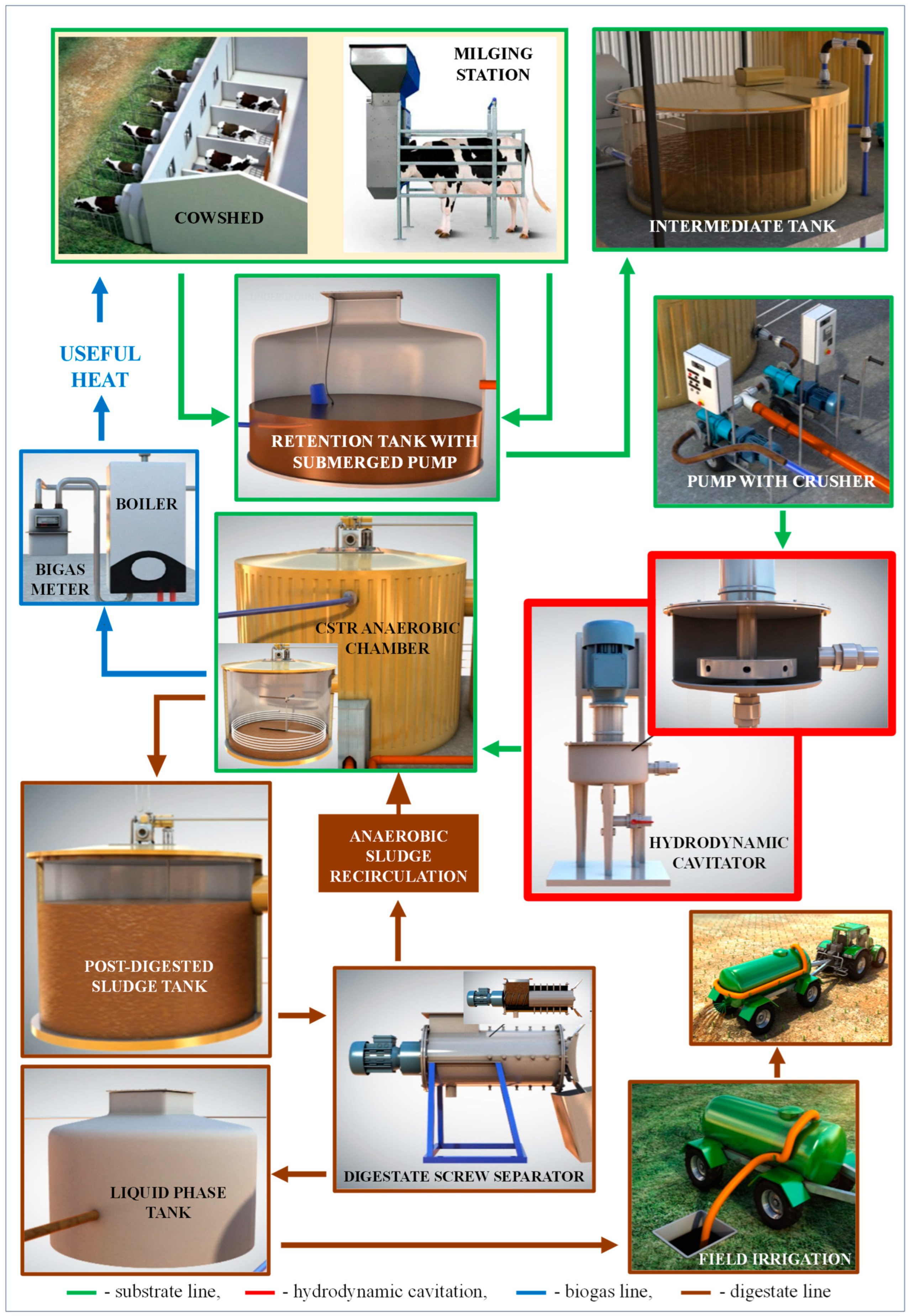 Energies 17 01409 g006