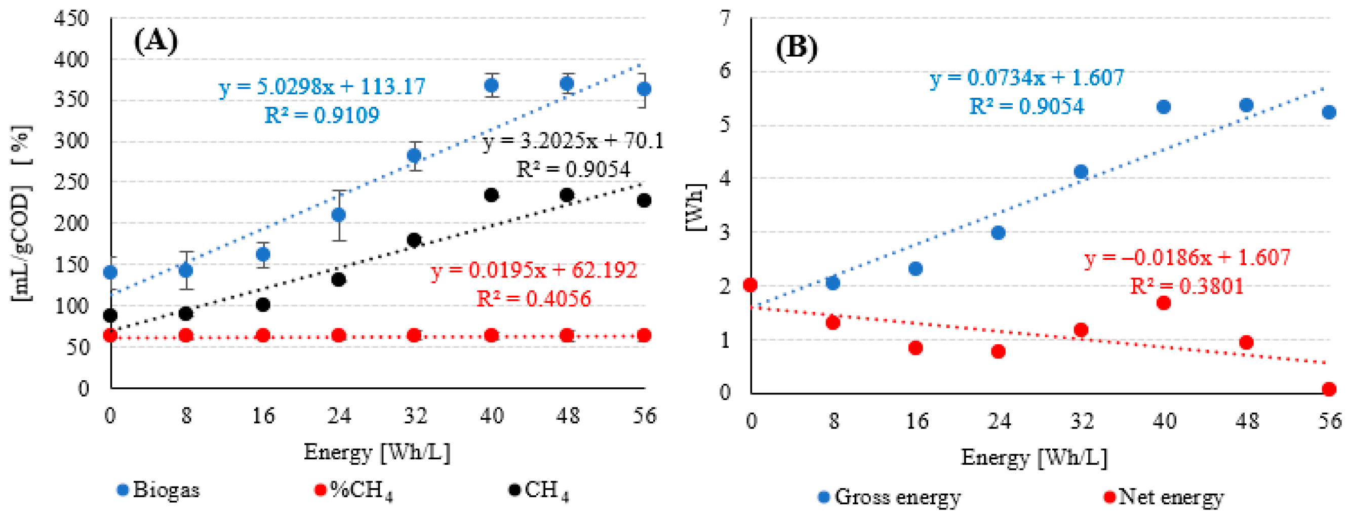 Energies 17 01409 g010