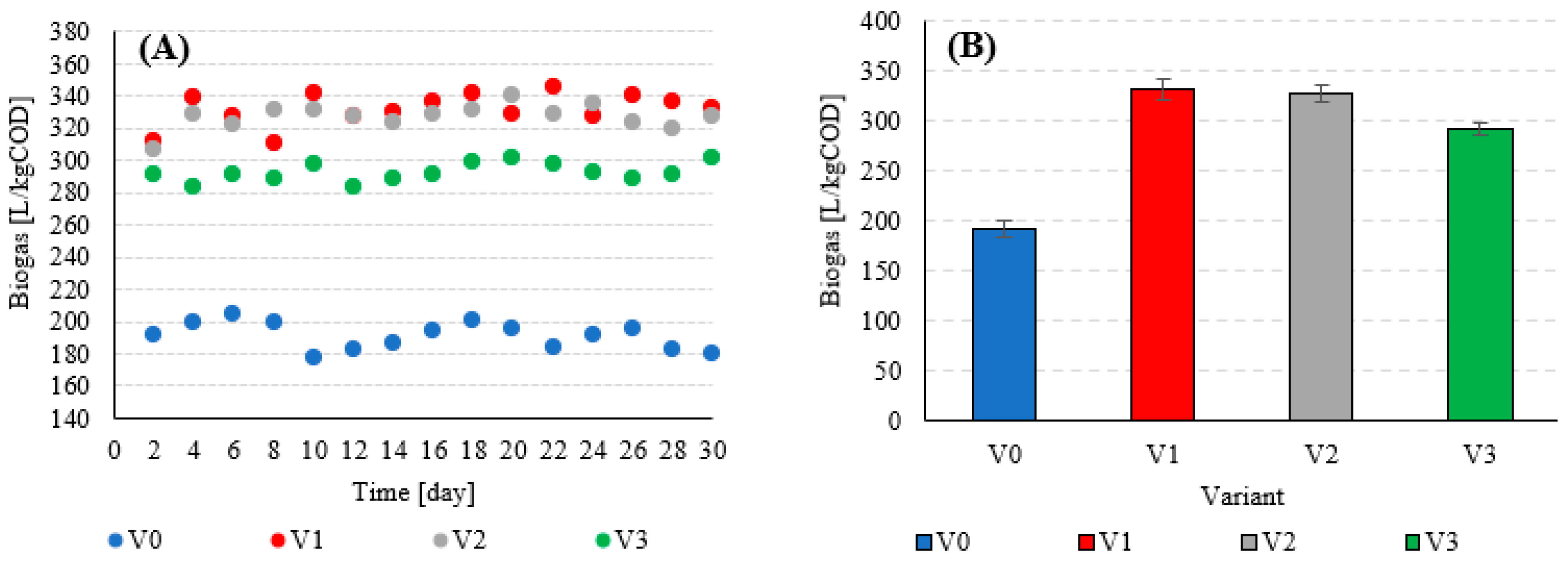 Energies 17 01409 g011