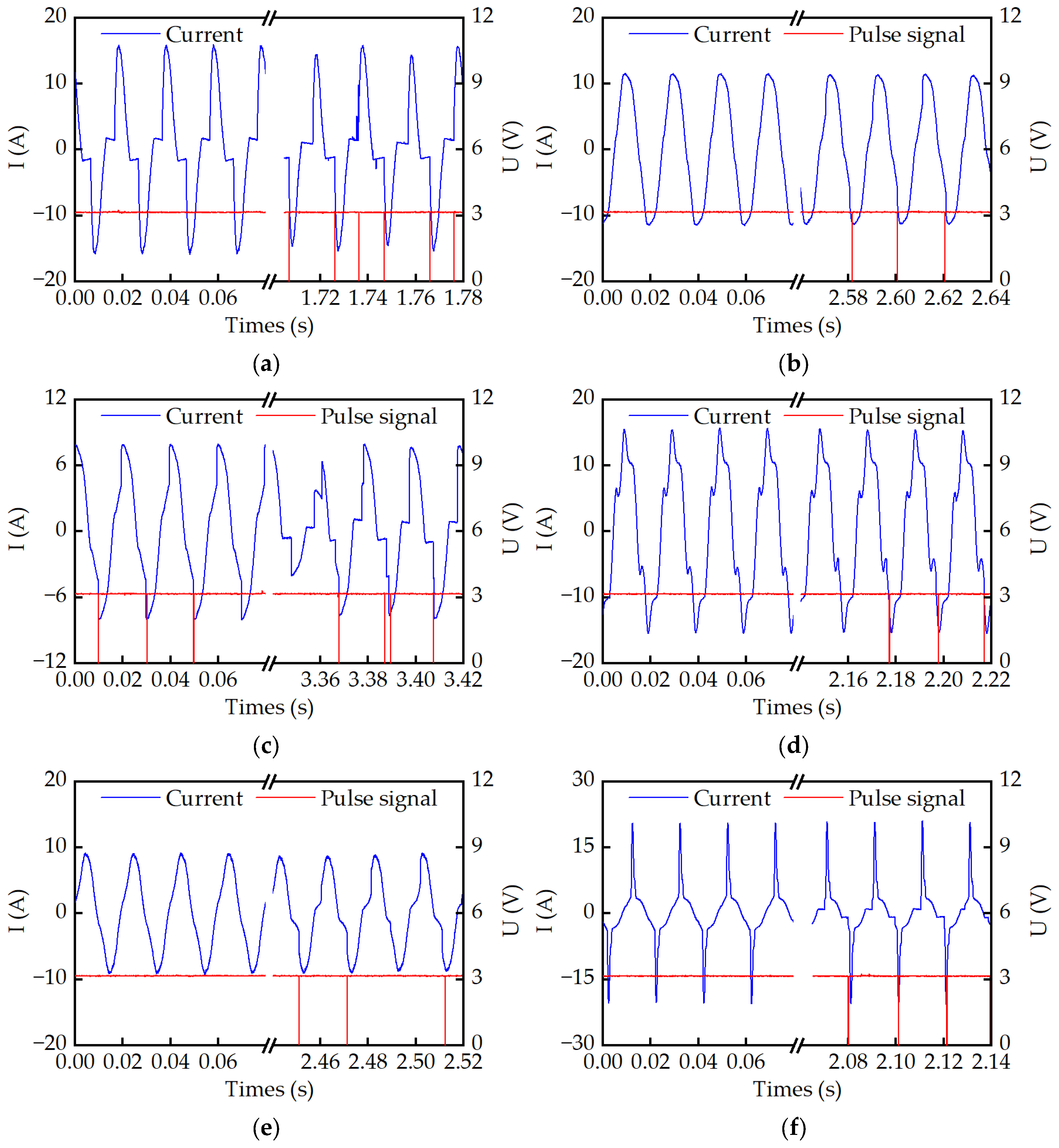 Energies 17 01412 g004