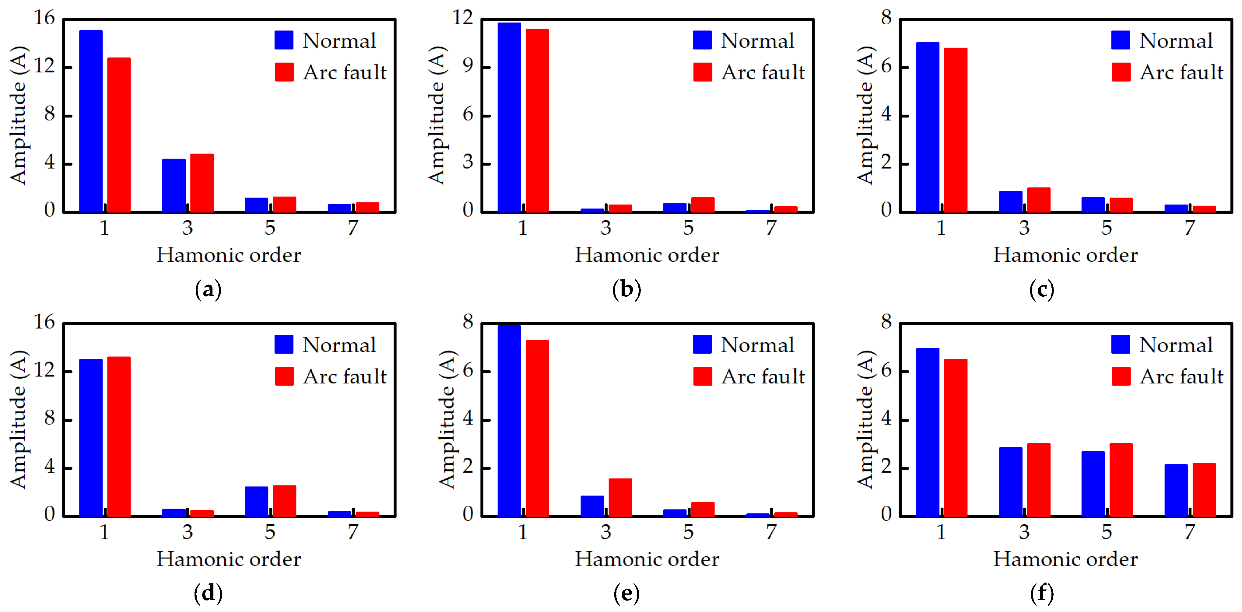 Energies 17 01412 g005