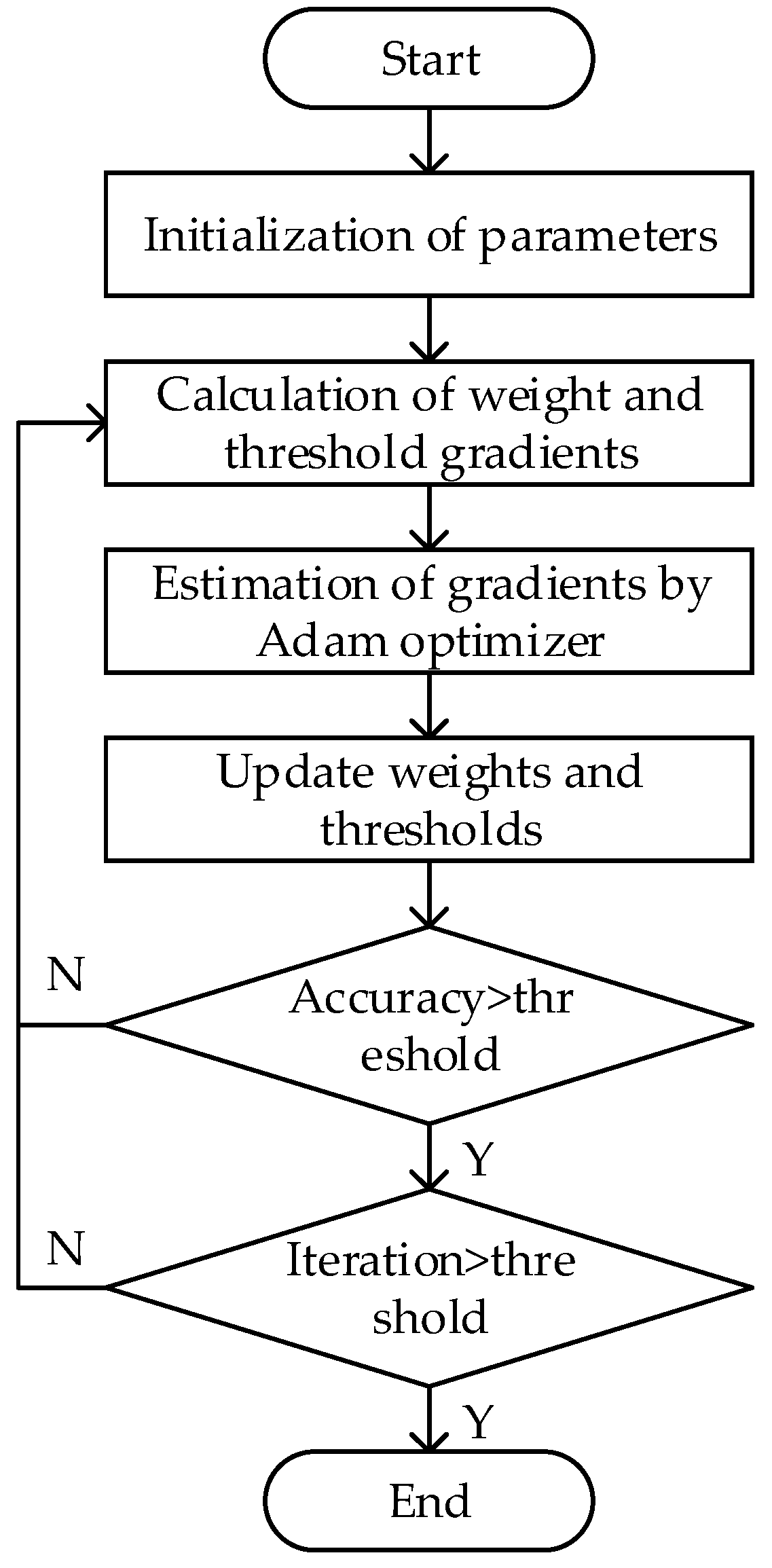Energies 17 01412 g007