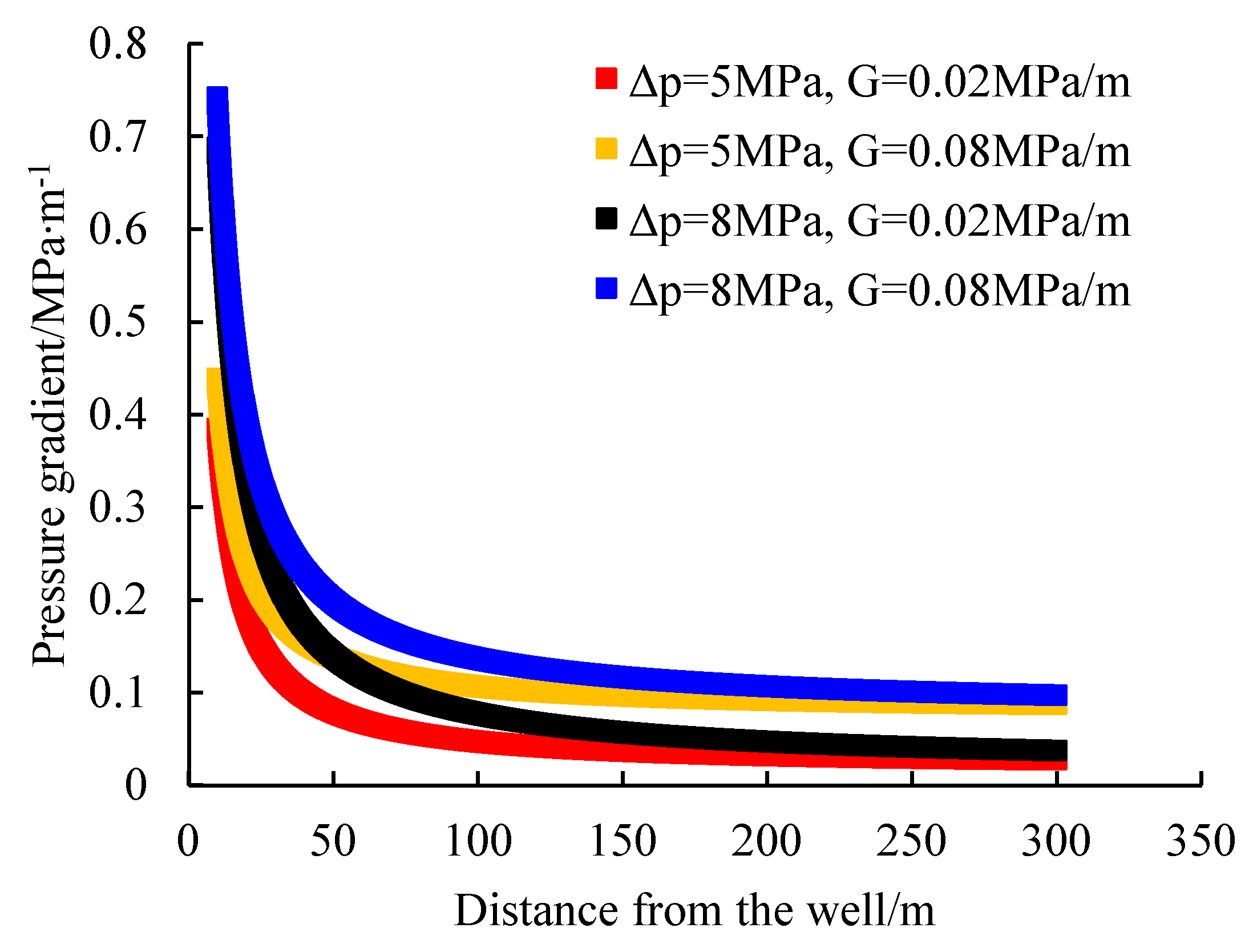 Energies 17 01421 g004