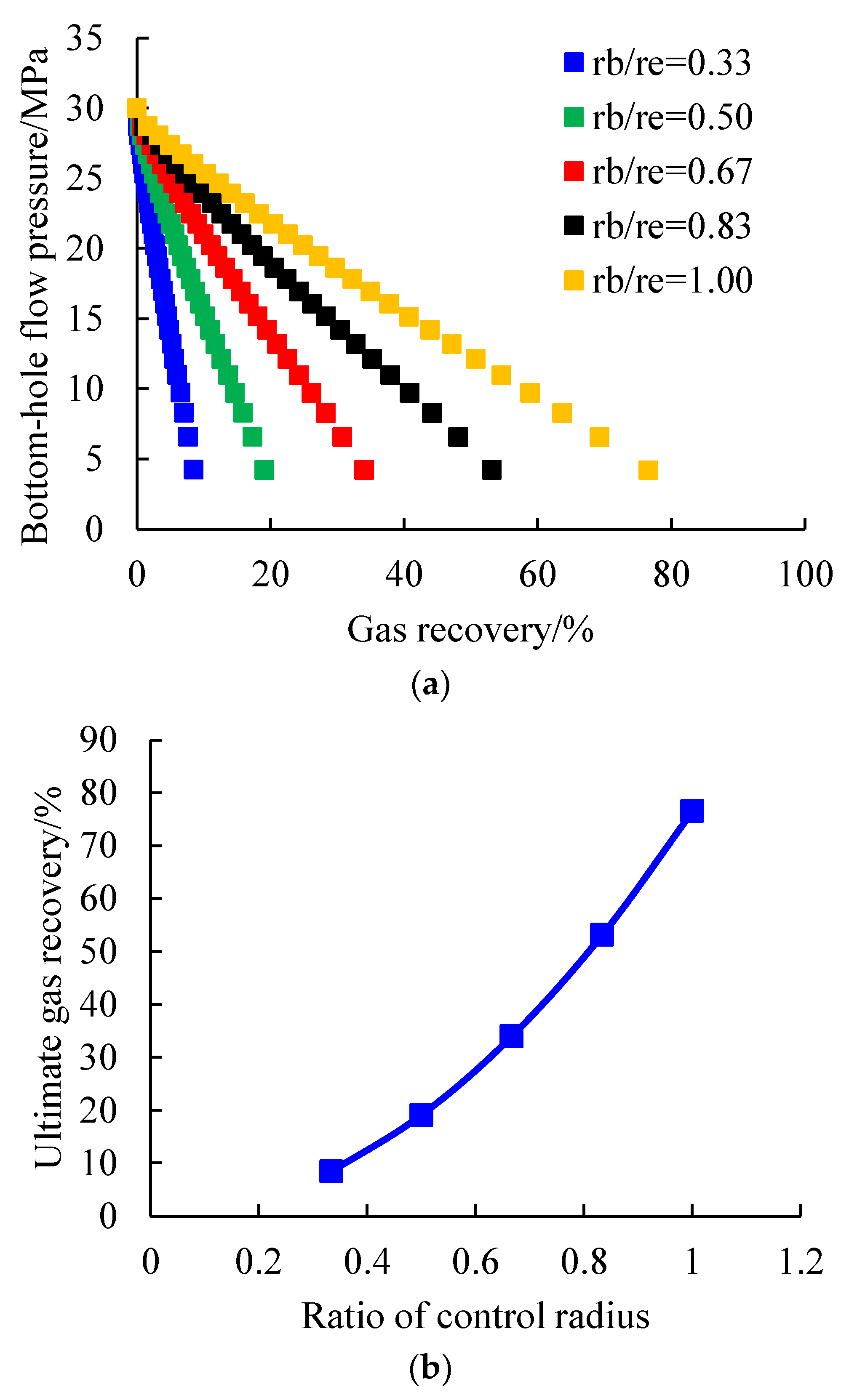 Energies 17 01421 g013