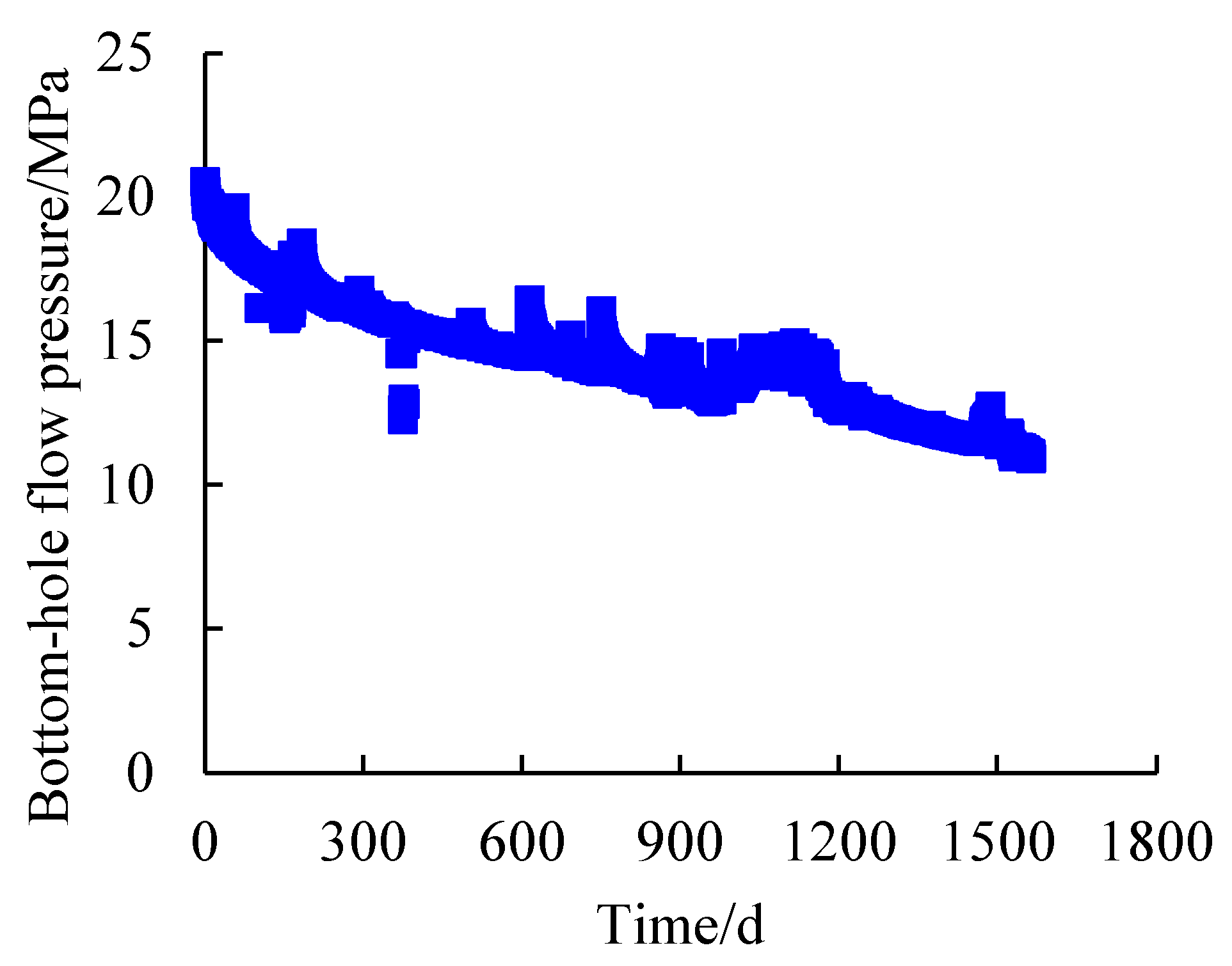 Energies 17 01421 g015