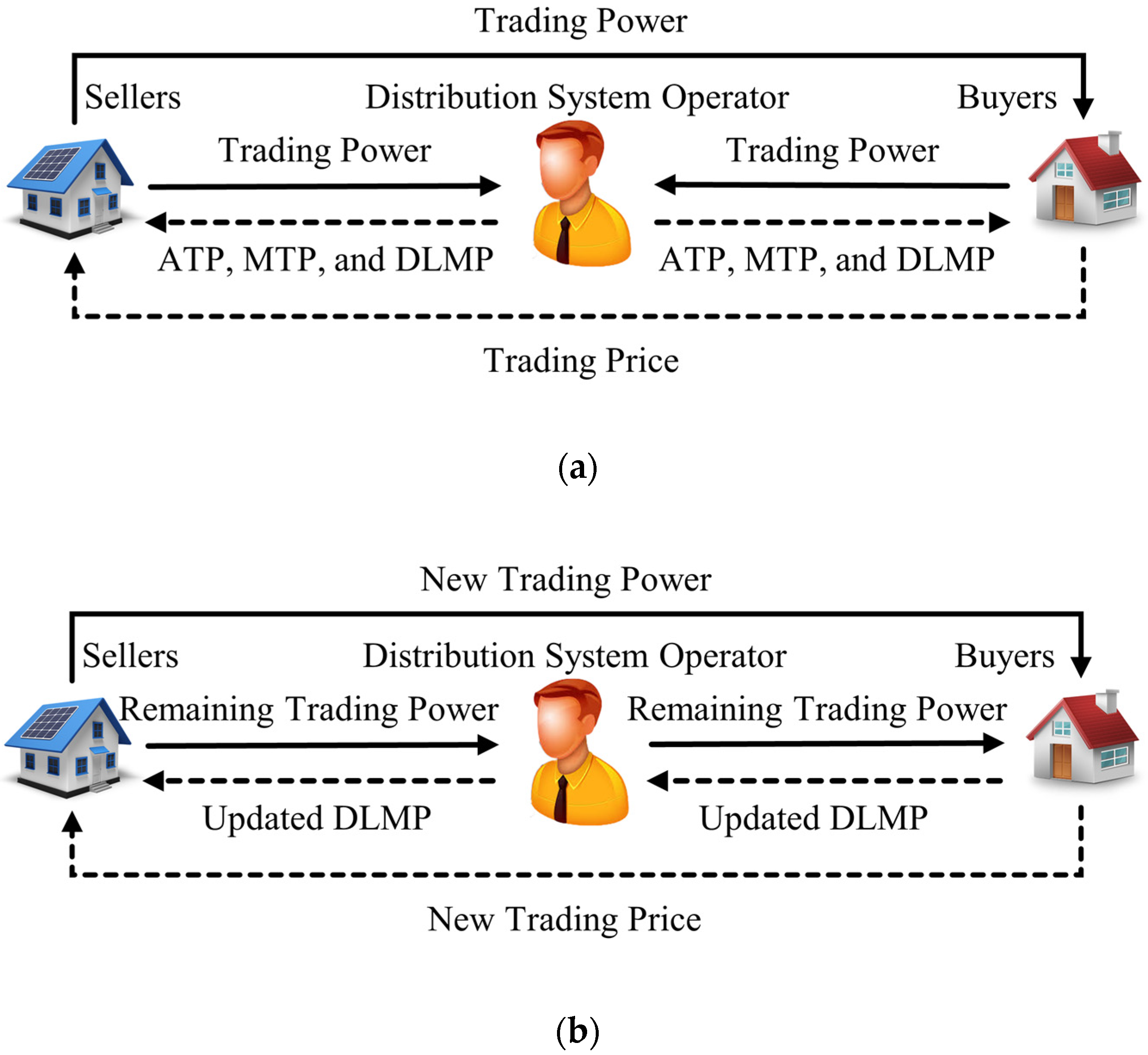 Energies 17 01423 g001