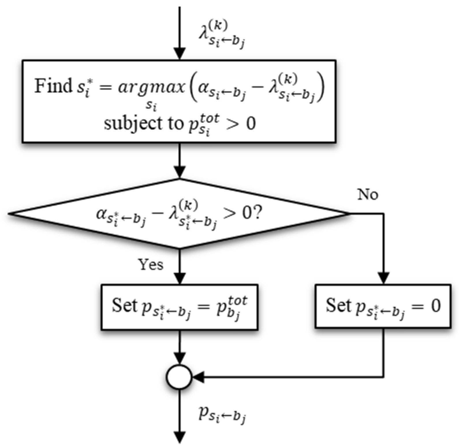 Energies 17 01423 g004