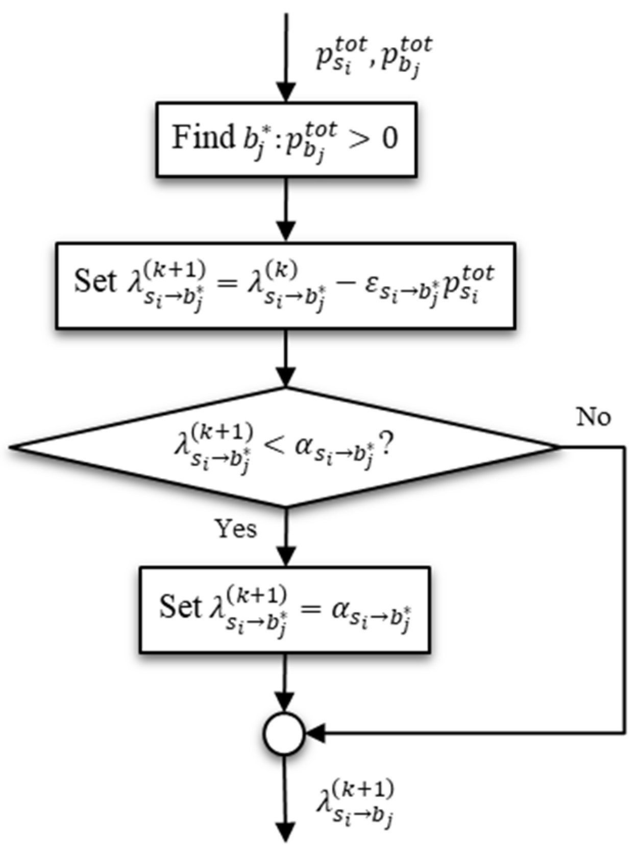 Energies 17 01423 g006