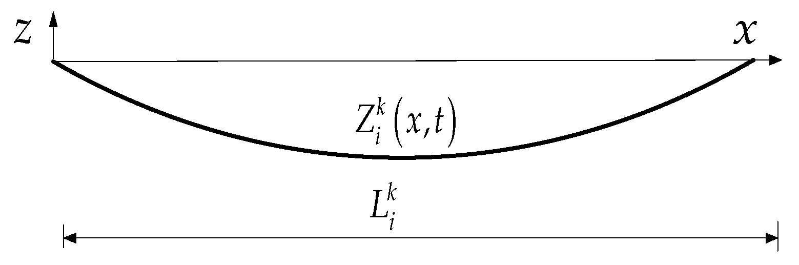 Energies 17 01424 g001 Energies 17 01424 g001