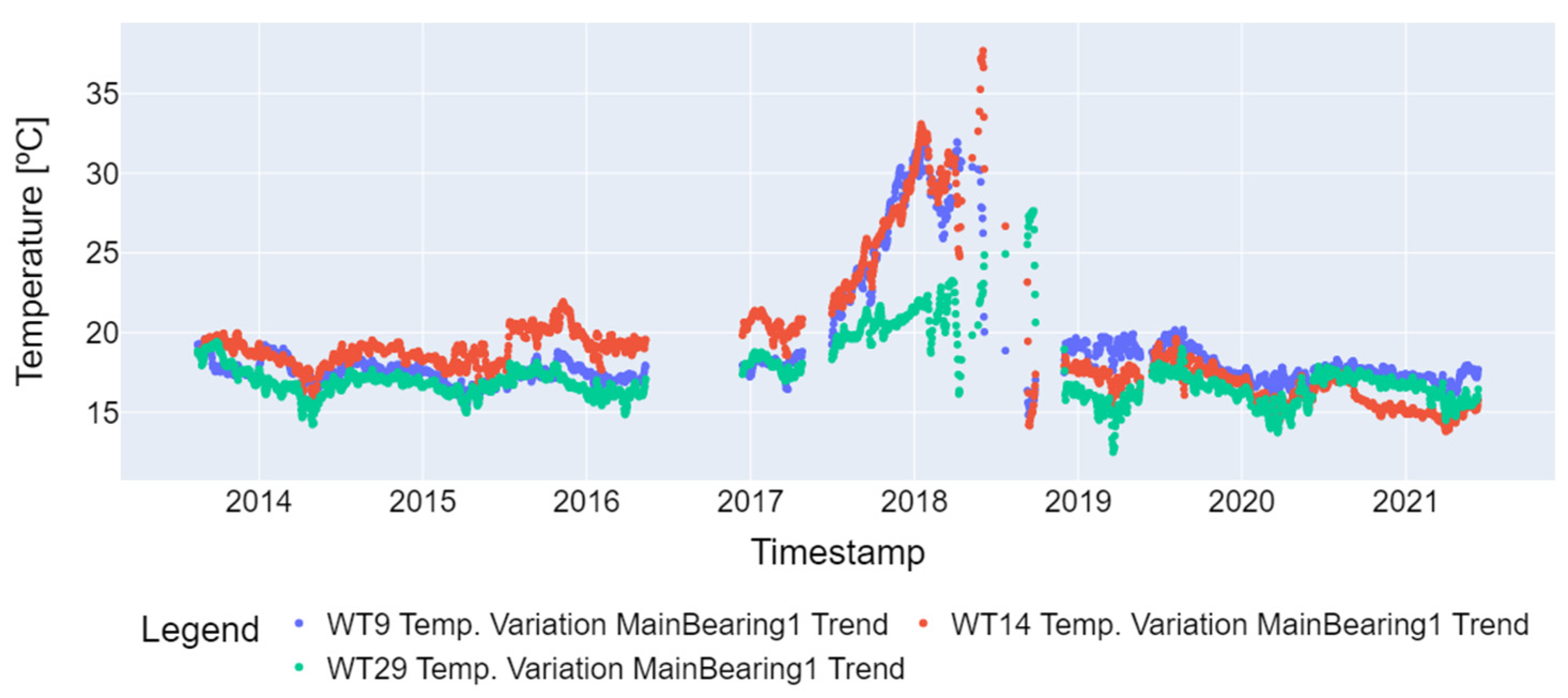 Energies 17 01430 g006