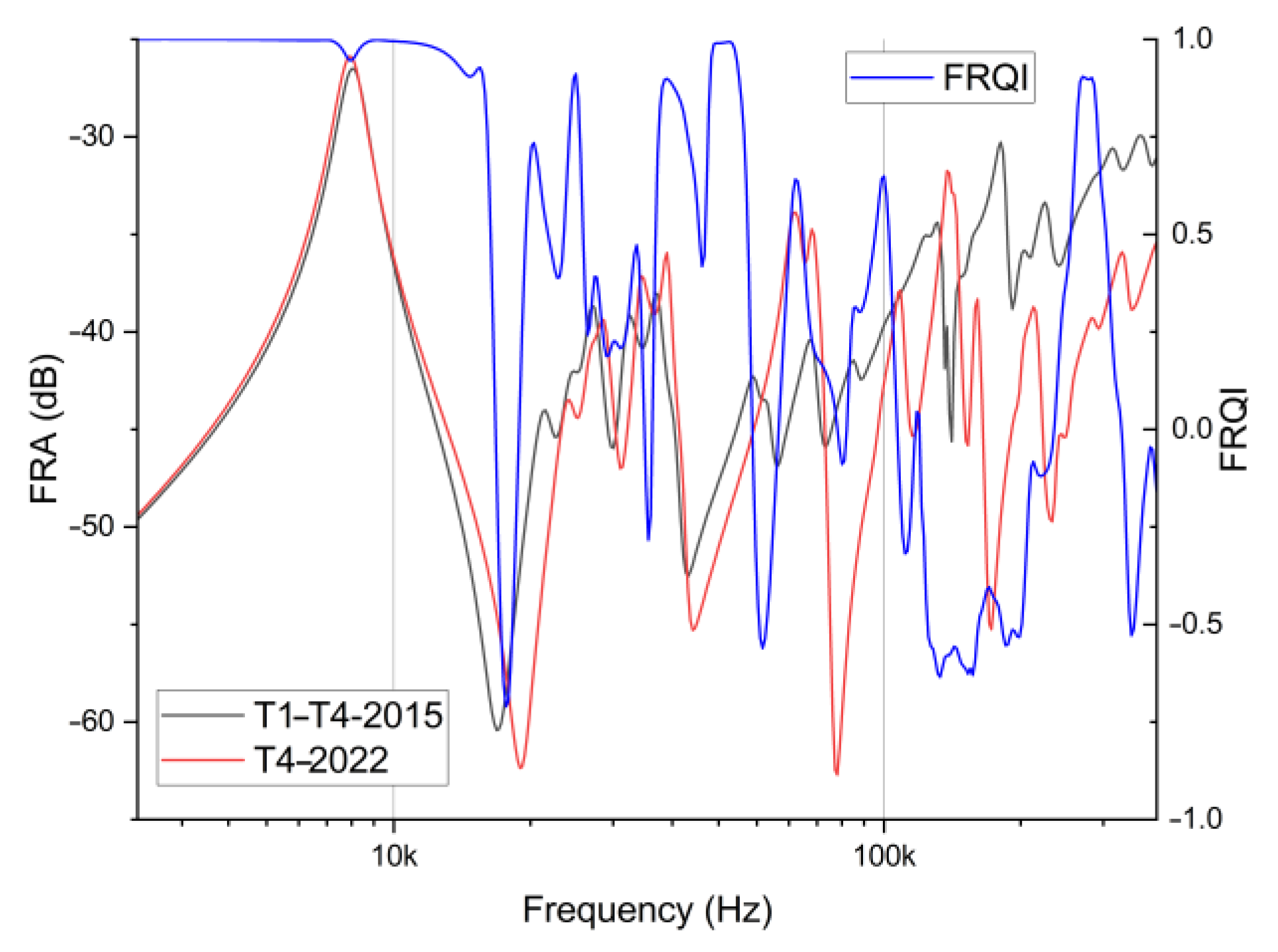 Energies 17 01431 g005