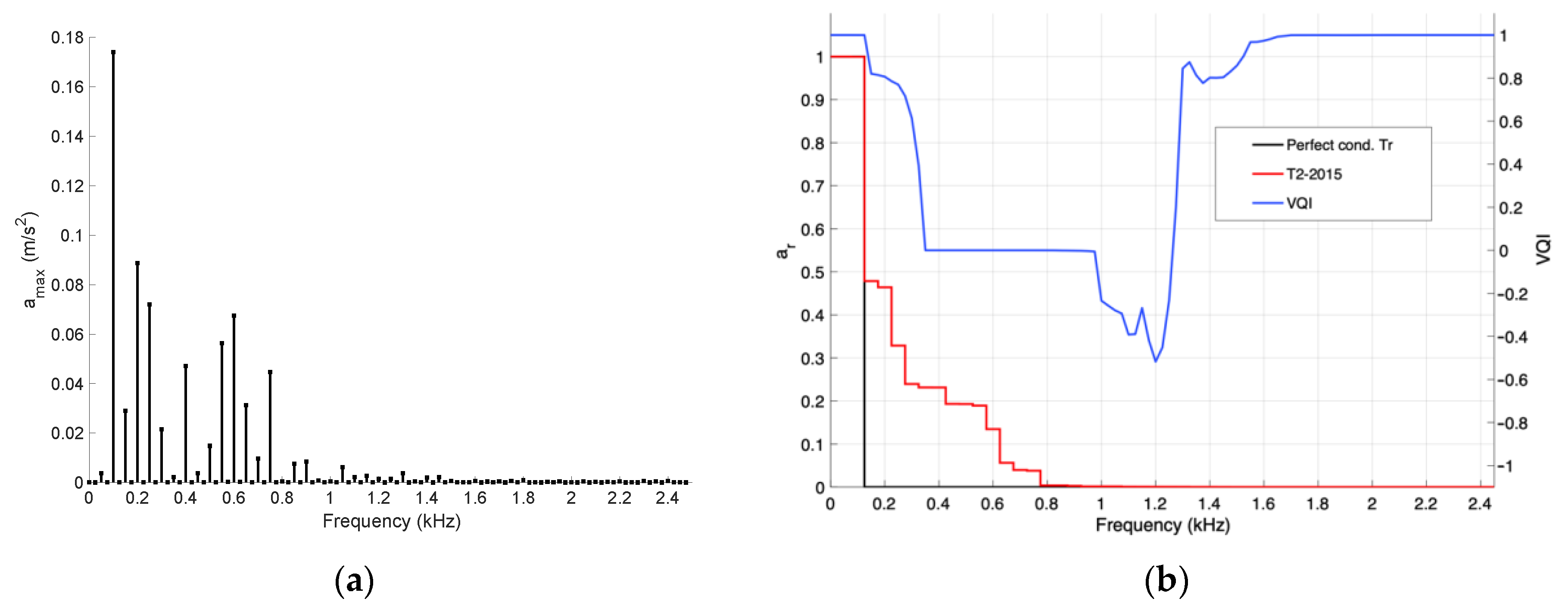 Energies 17 01431 g006