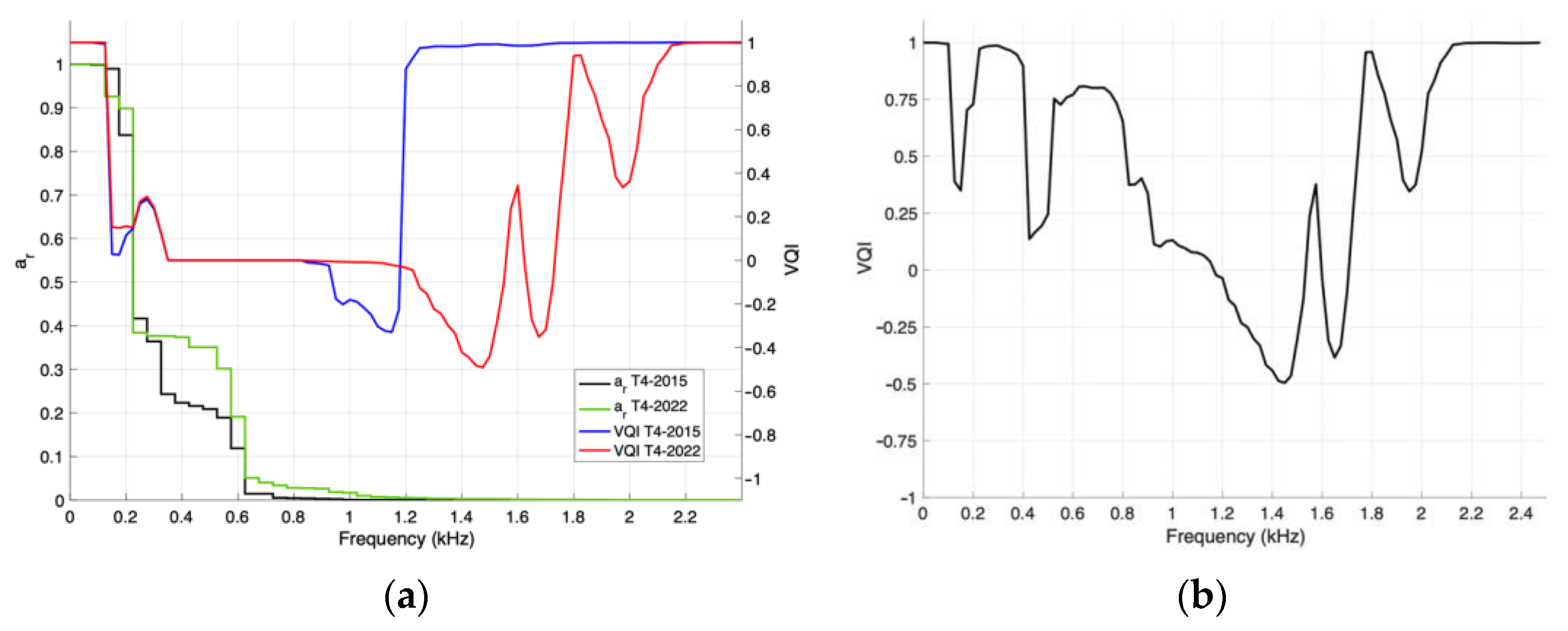 Energies 17 01431 g008