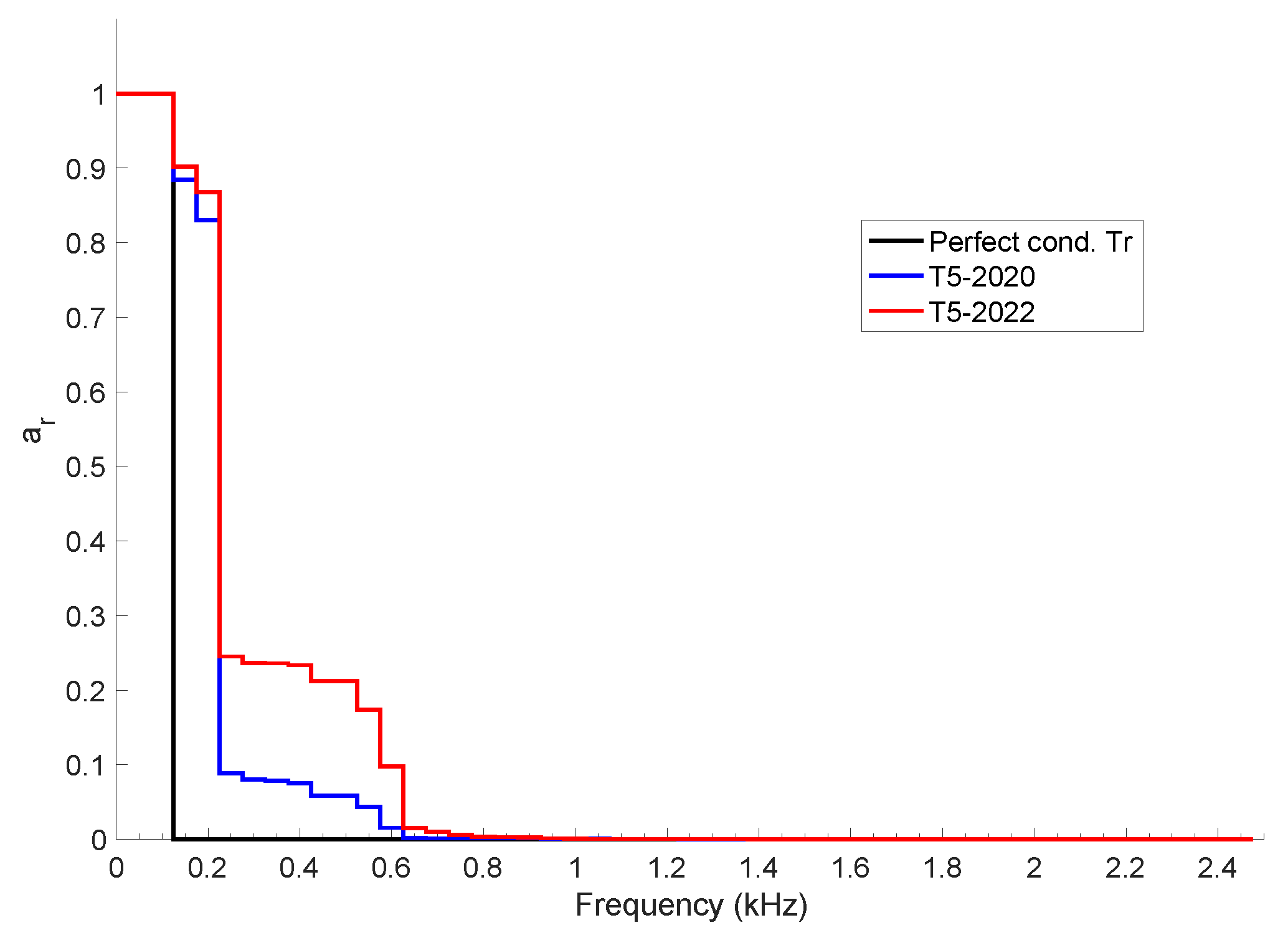 Energies 17 01431 g010