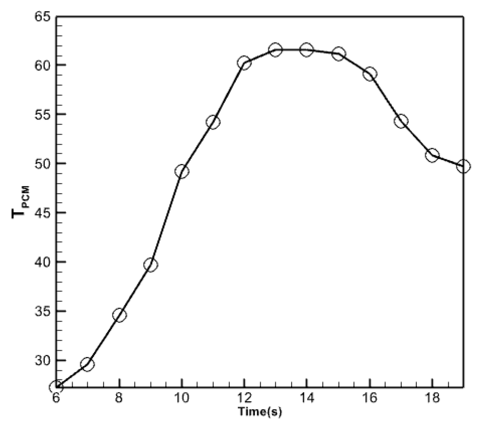 Energies 17 01432 g015