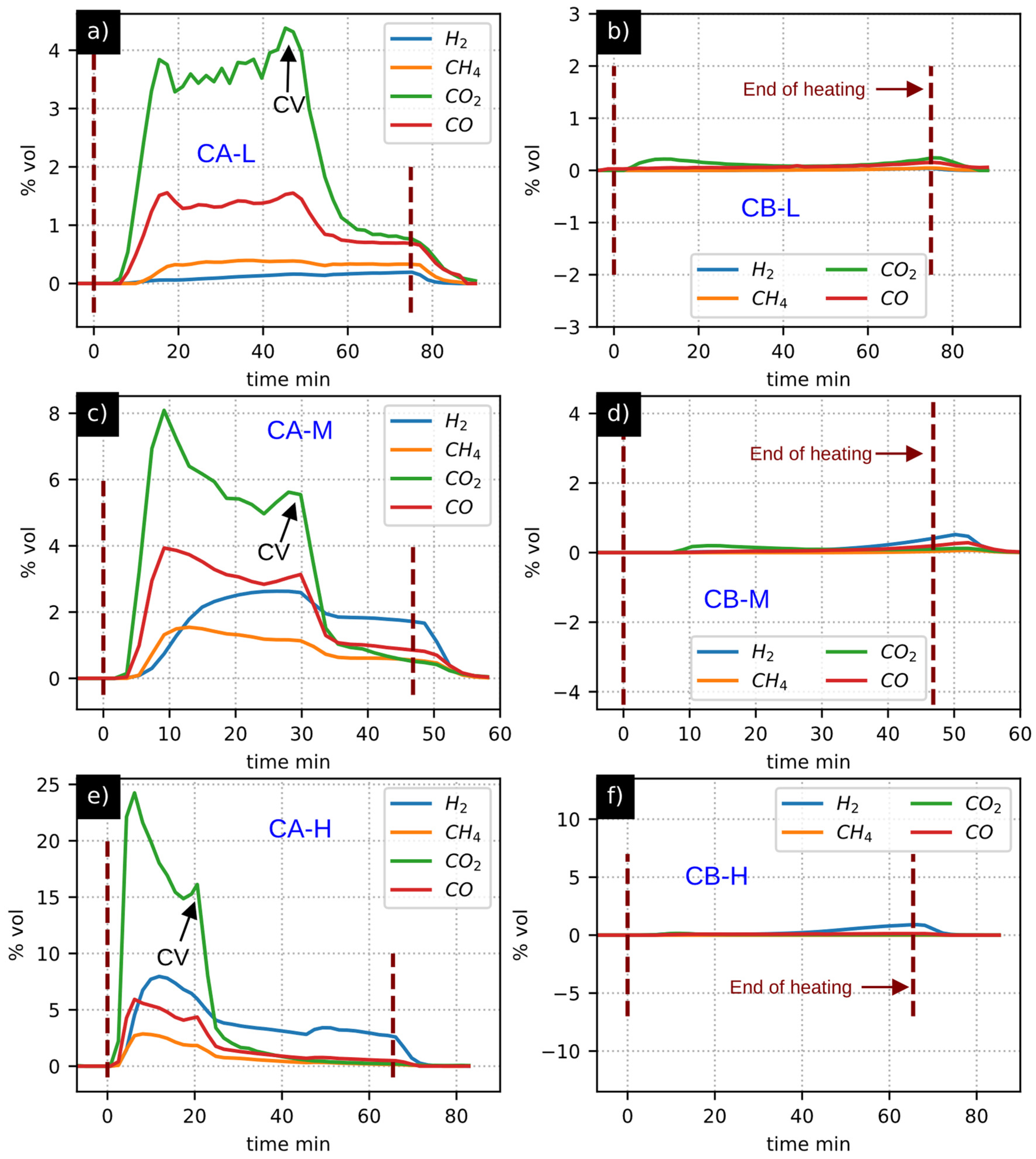 Energies 17 01435 g006