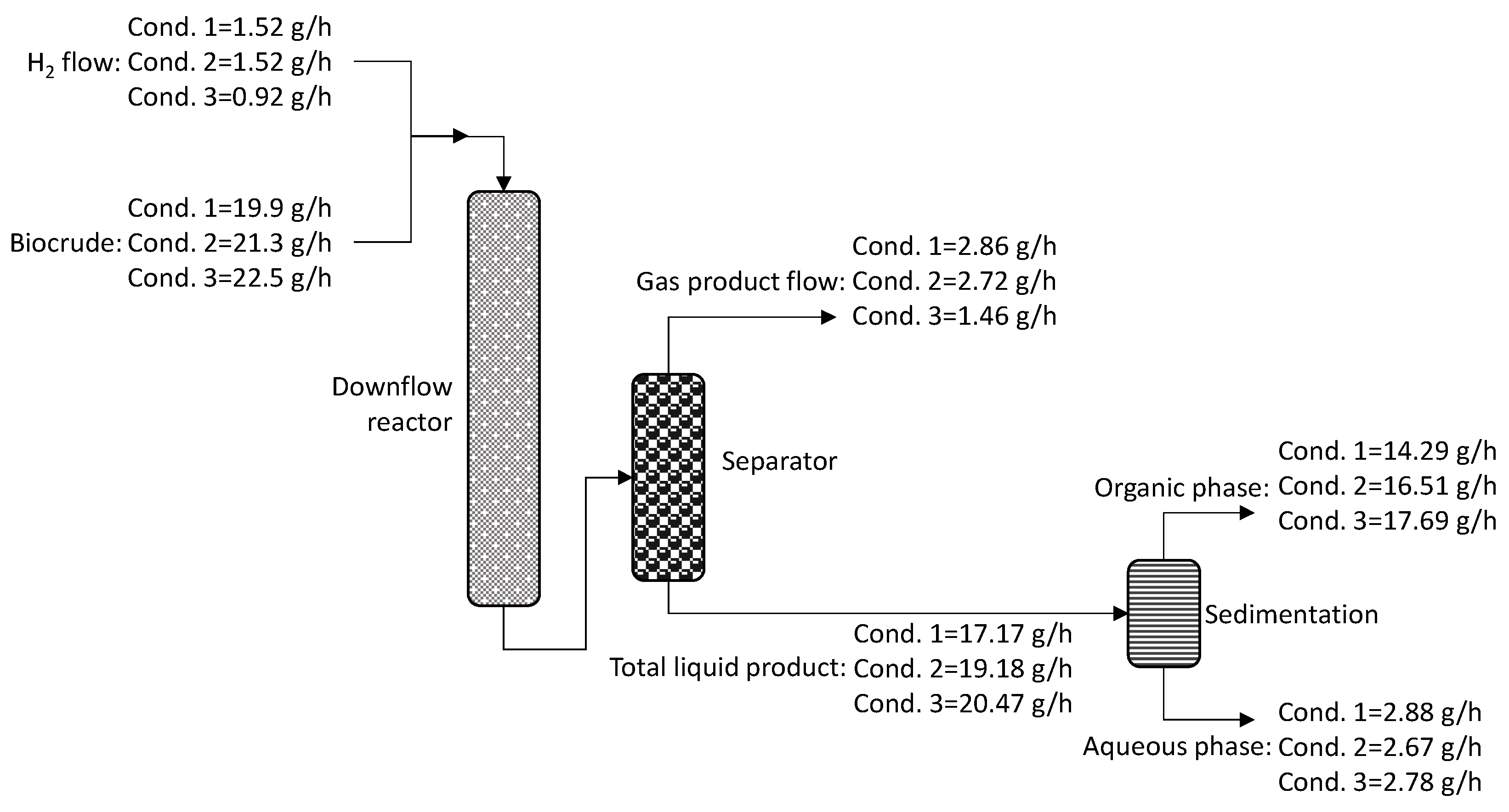 Energies 17 01437 g001