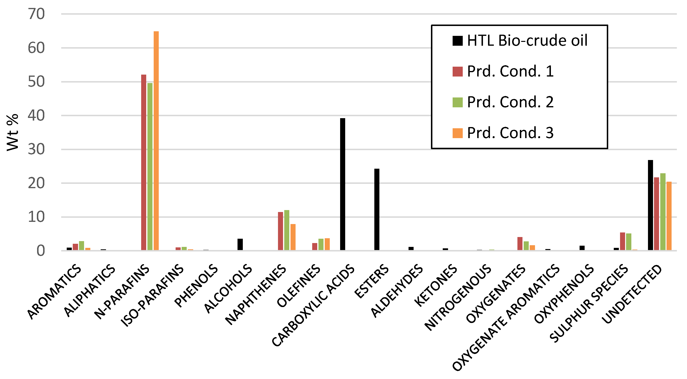 Energies 17 01437 g004