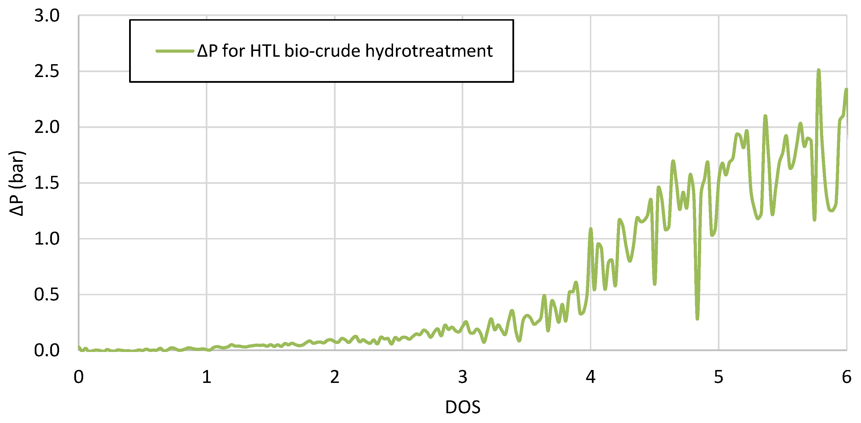 Energies 17 01437 g006