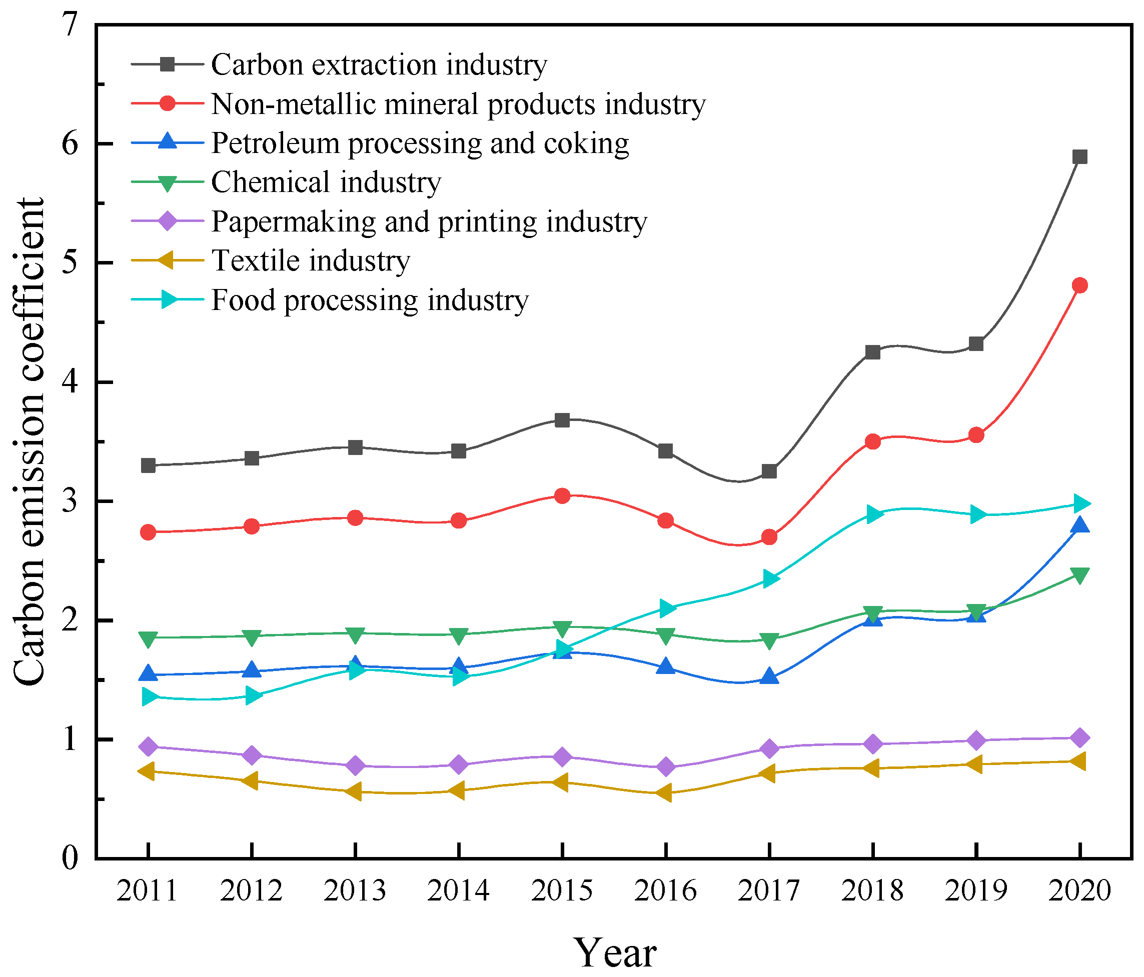 Energies 17 01453 g004