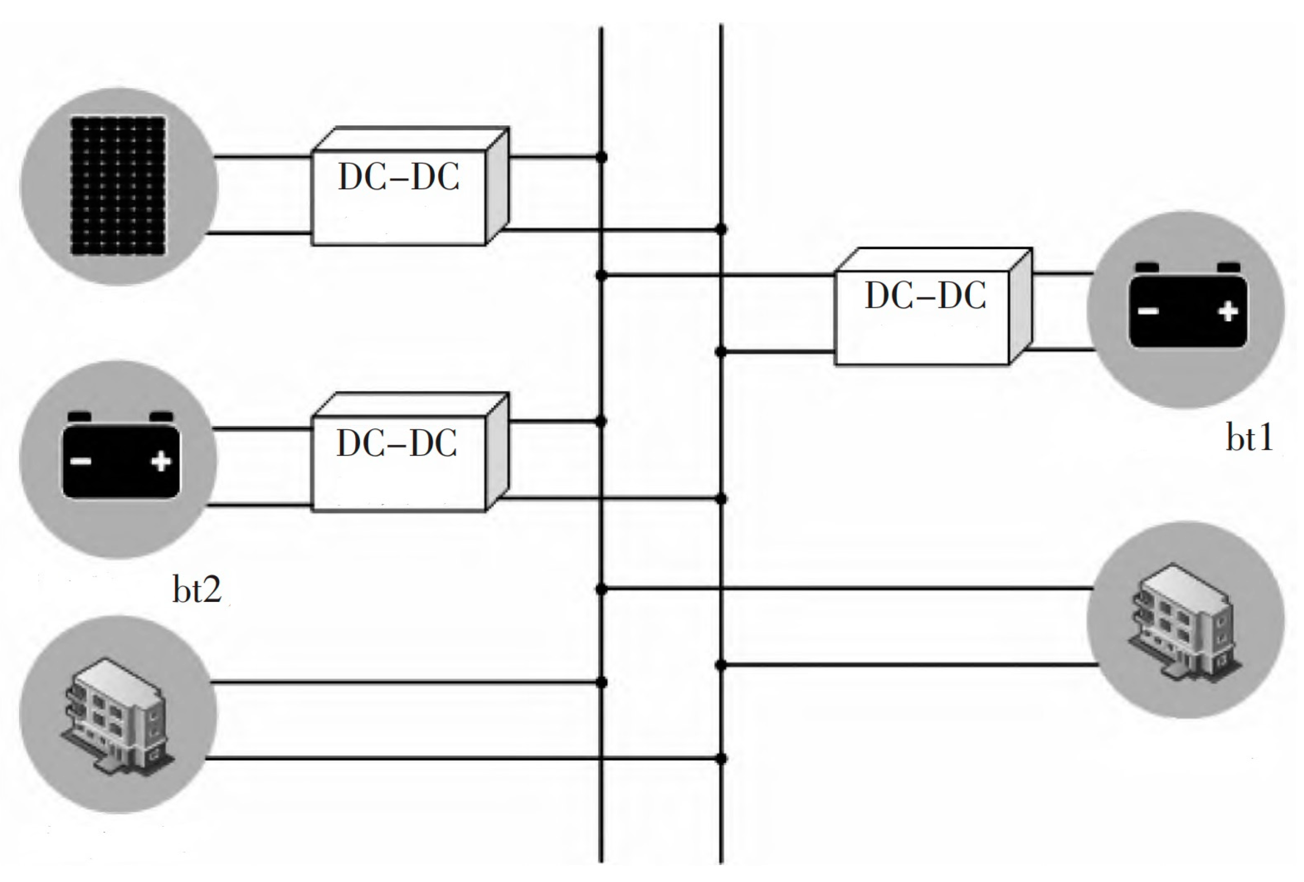 Energies 17 01454 g002