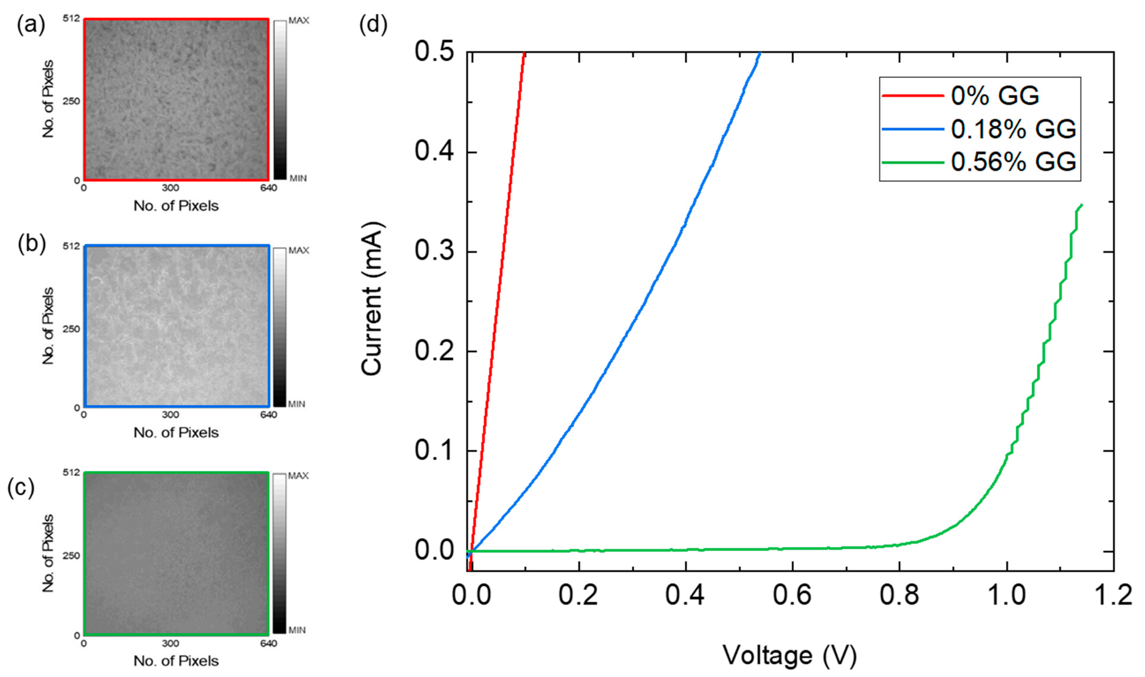 Energies 17 01455 g003