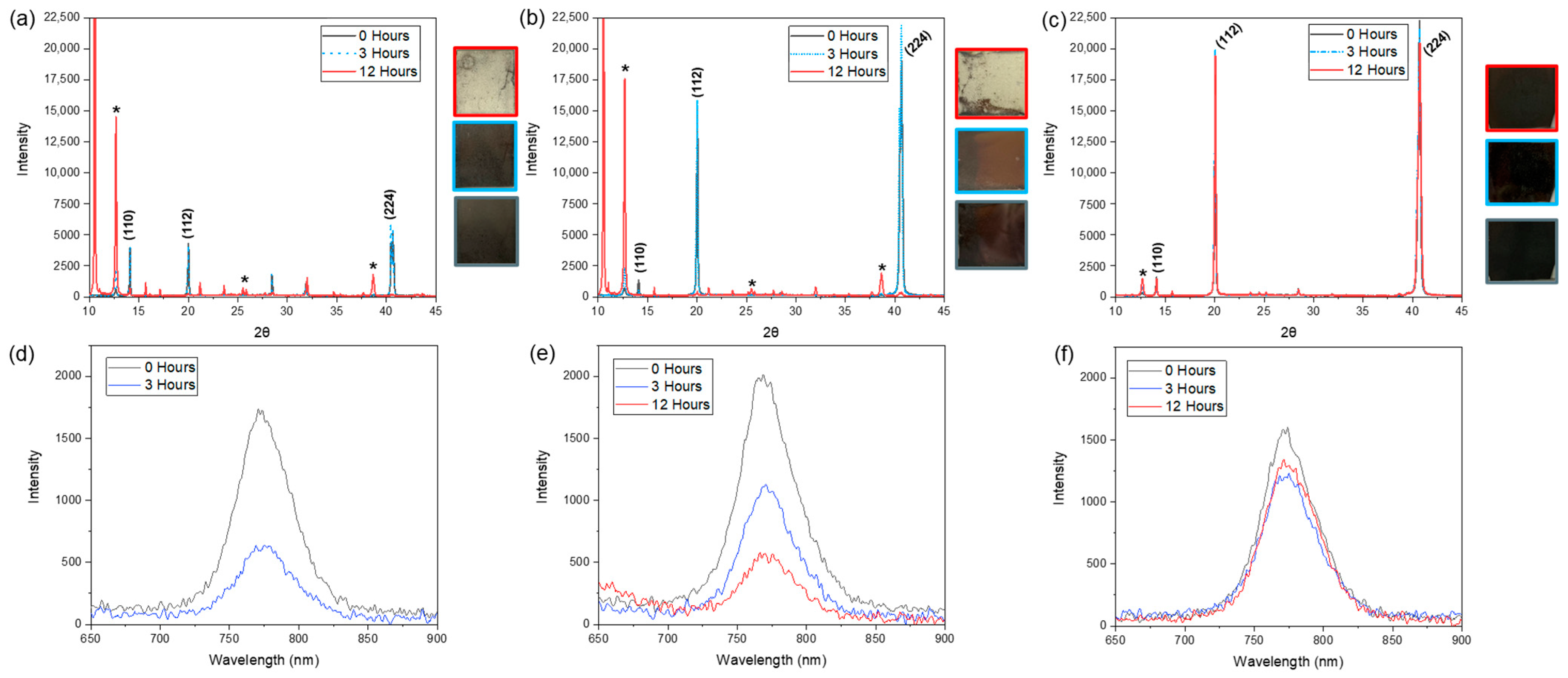 Energies 17 01455 g004
