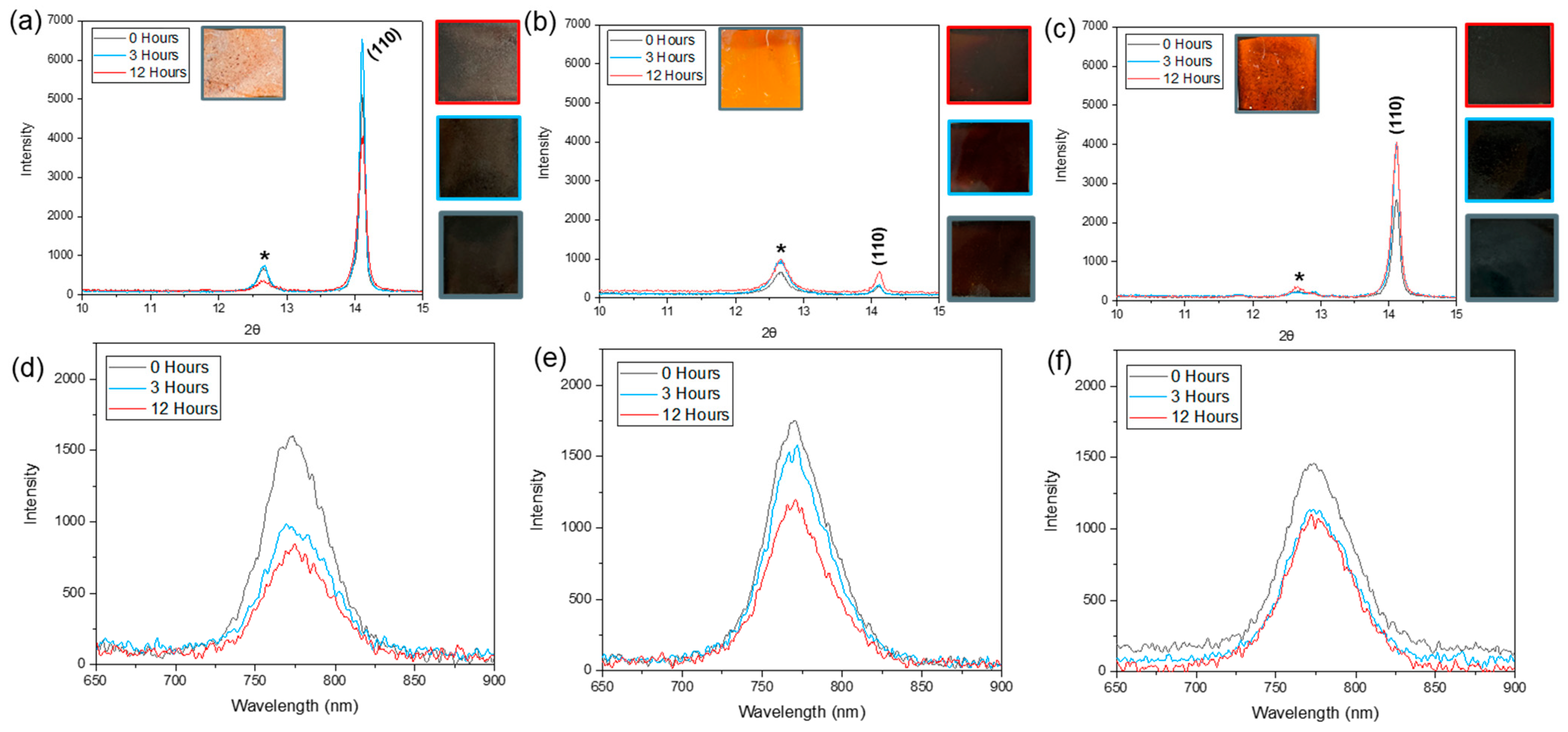 Energies 17 01455 g005