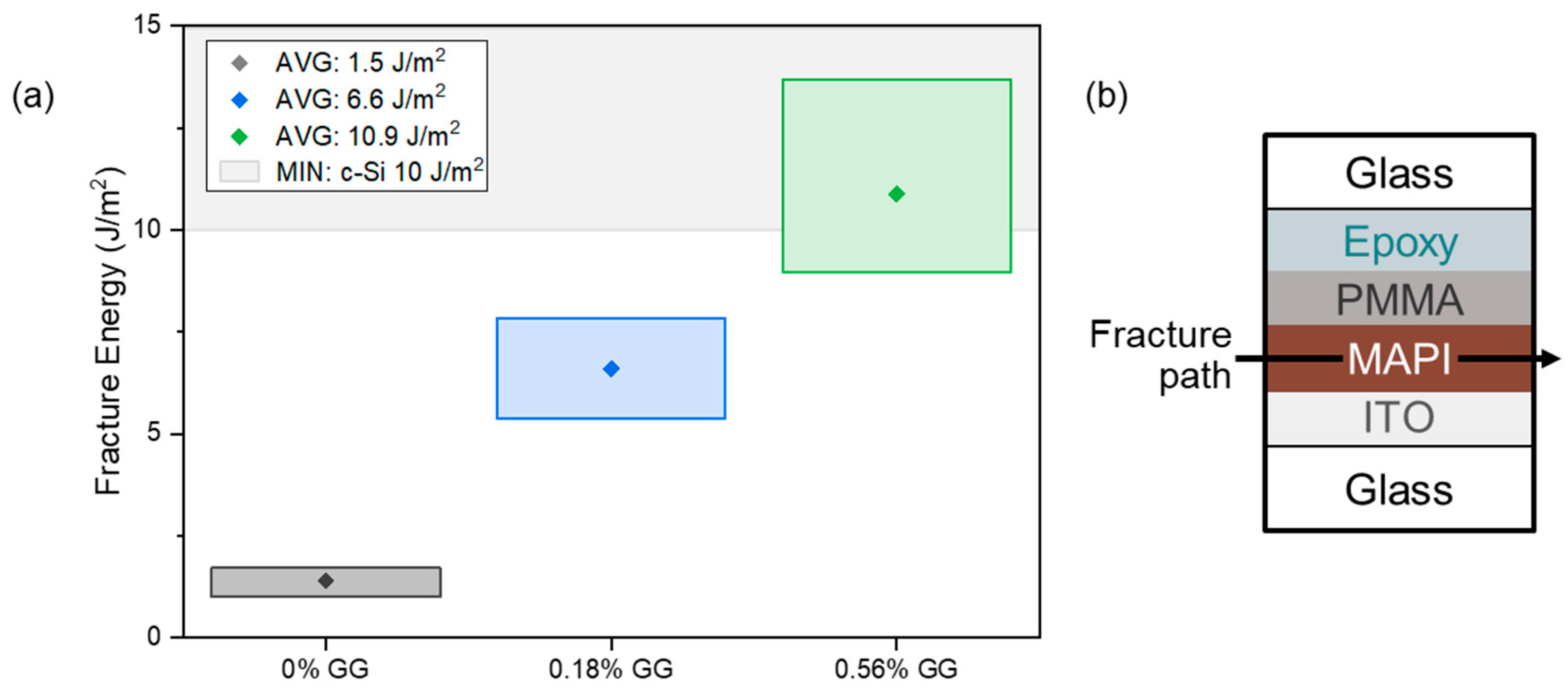 Energies 17 01455 g006