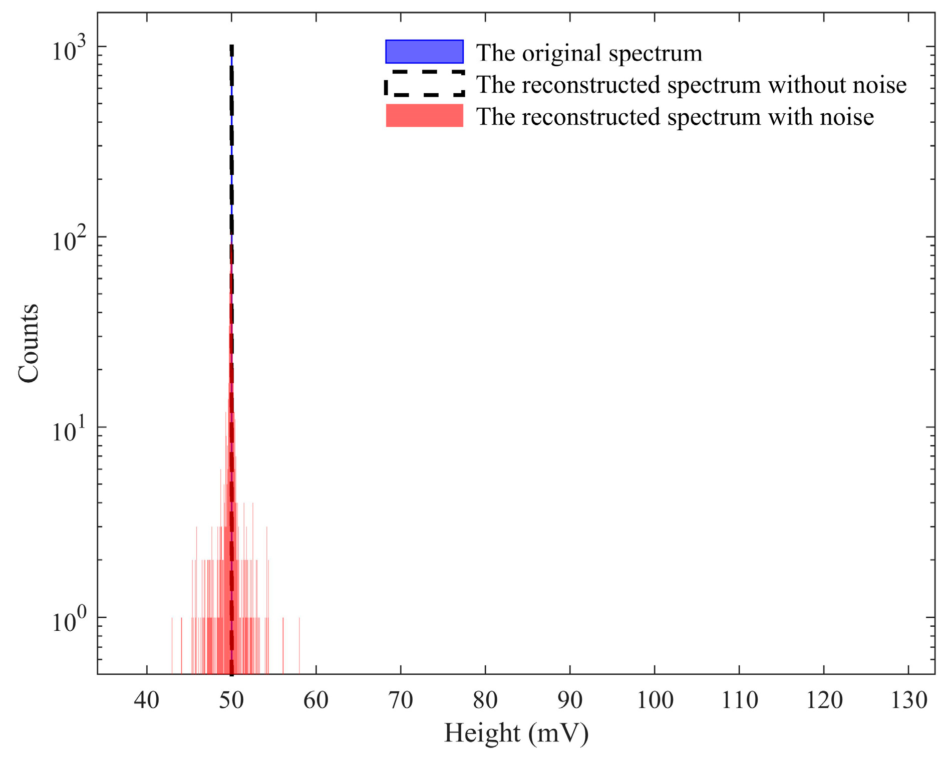 Energies 17 01456 g006