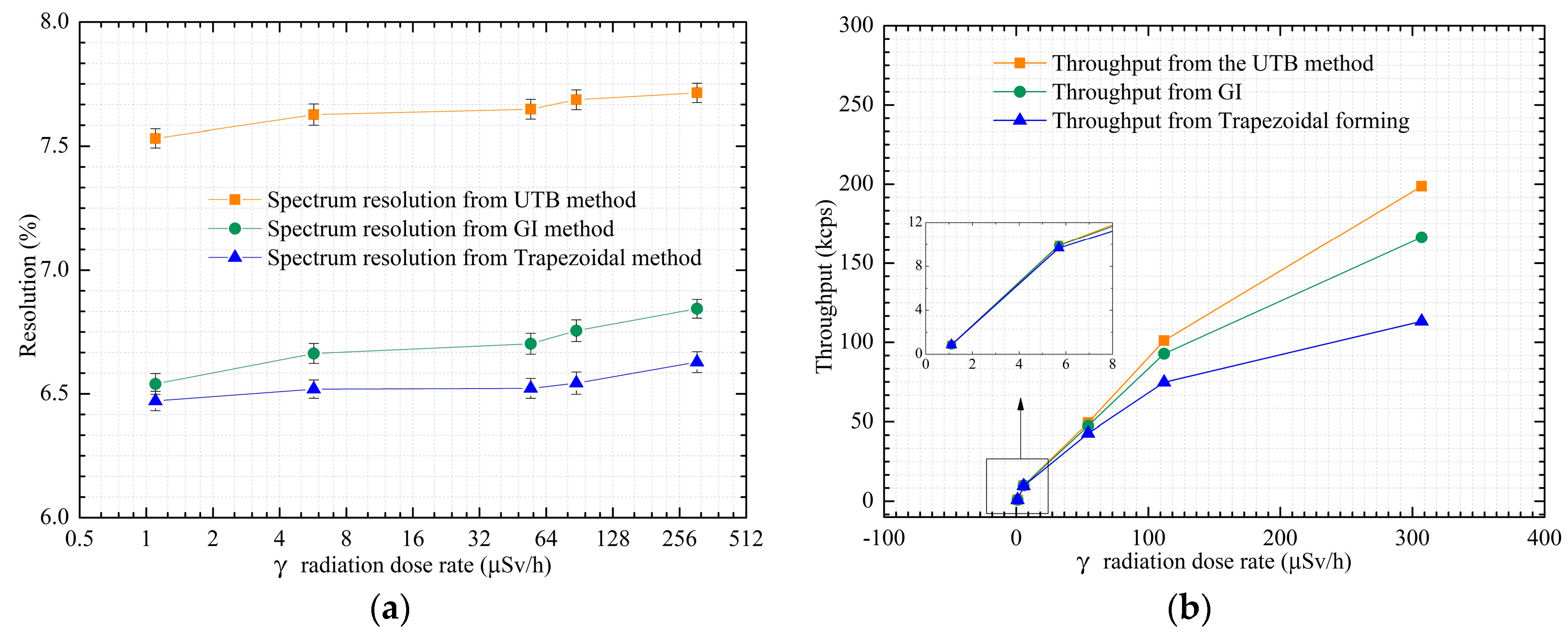 Energies 17 01456 g010