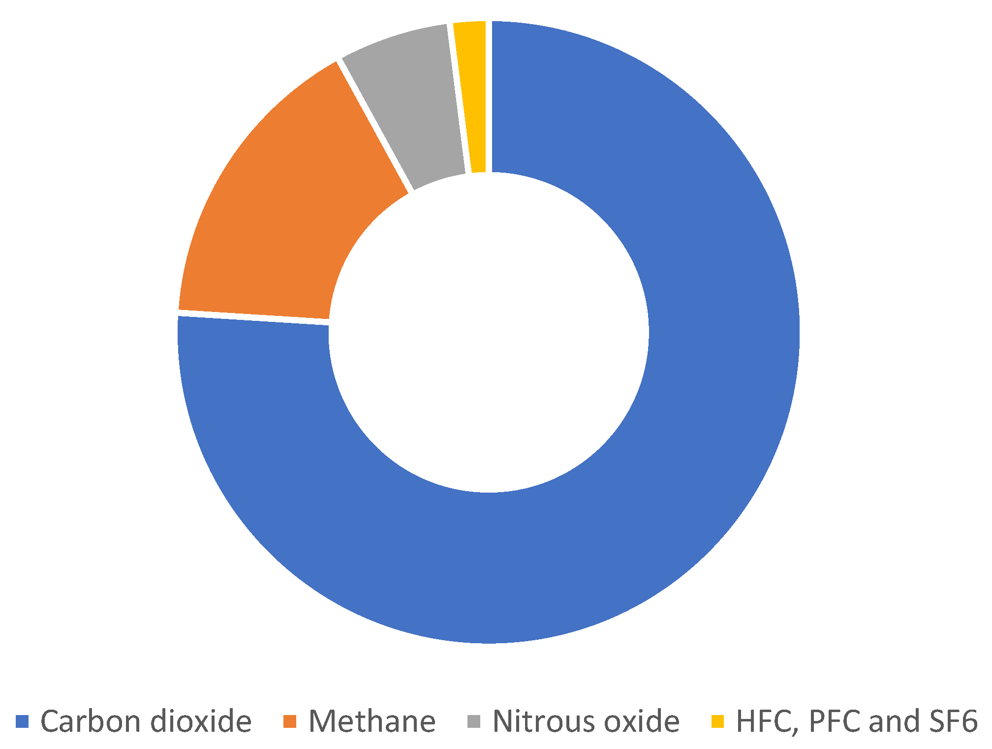 Energies 17 01460 g001