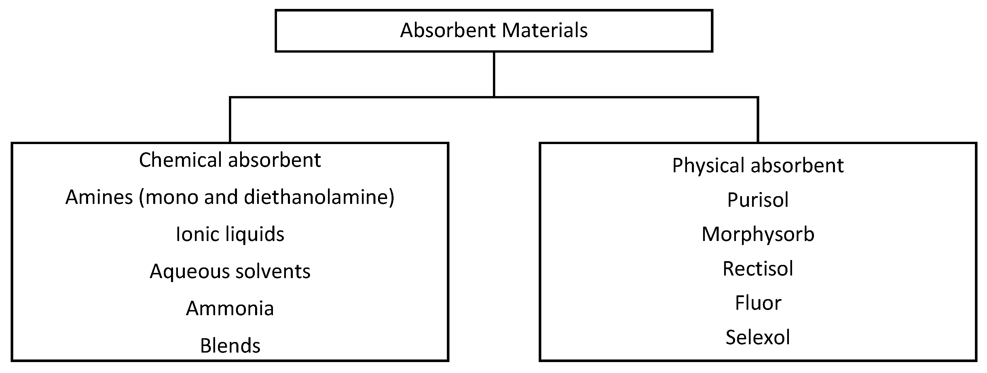 Energies 17 01460 g004