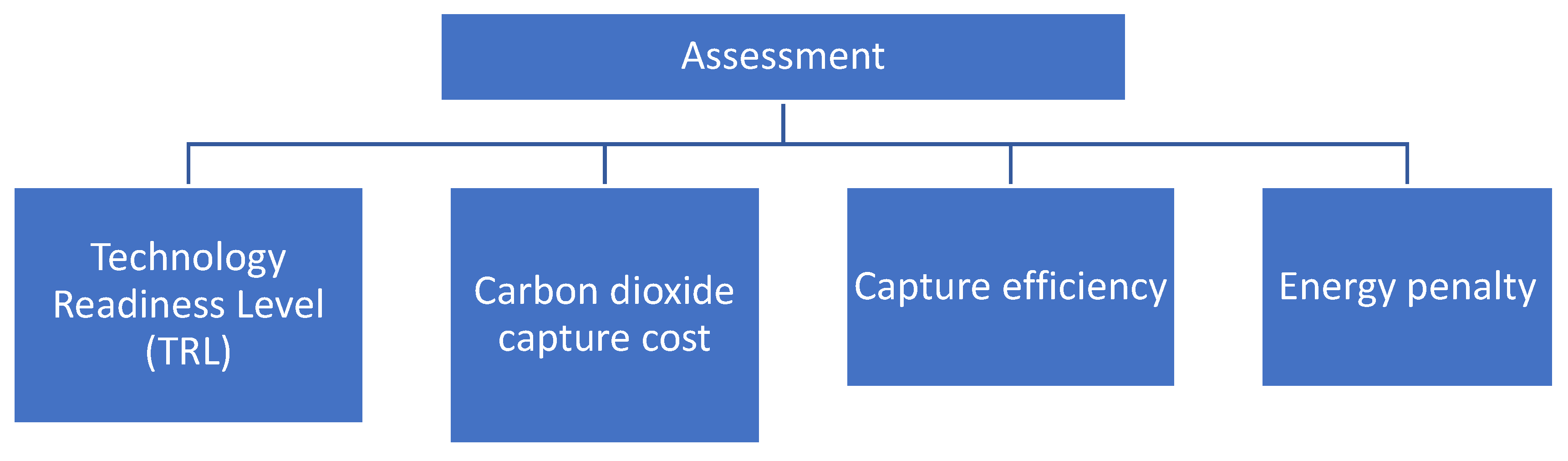 Energies 17 01460 g006