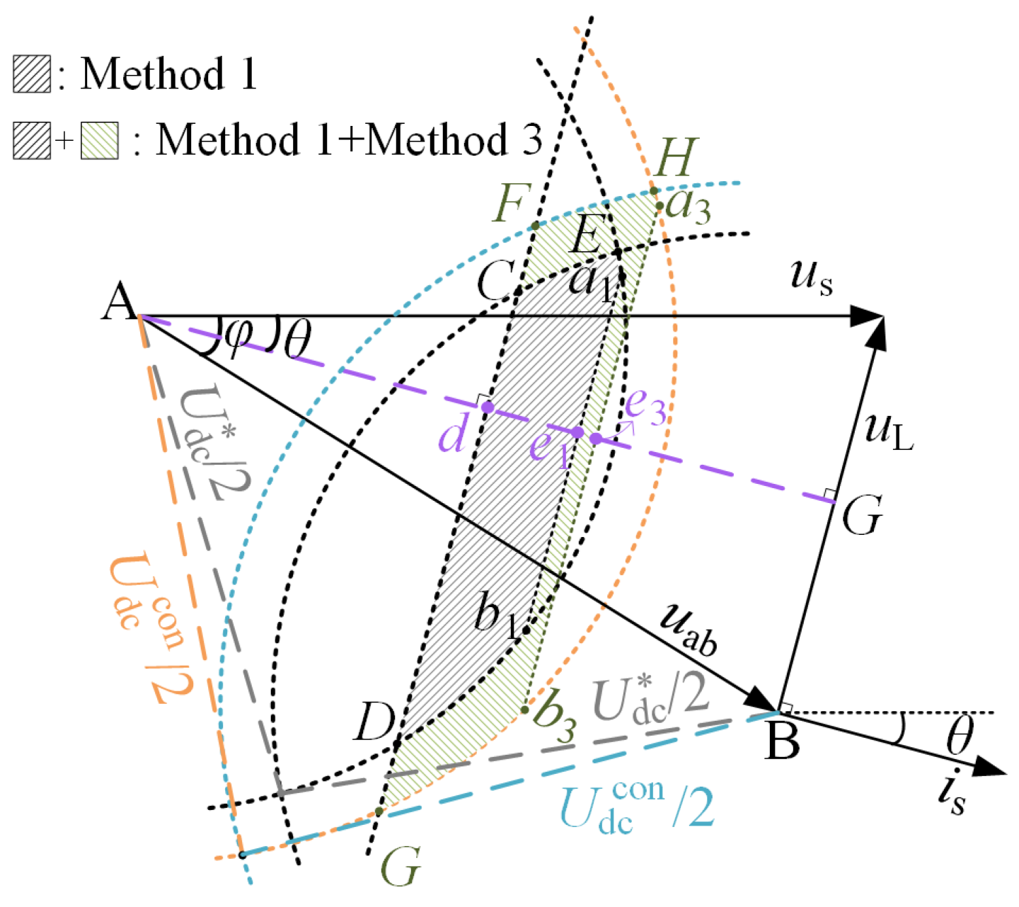 Energies 17 01464 g010