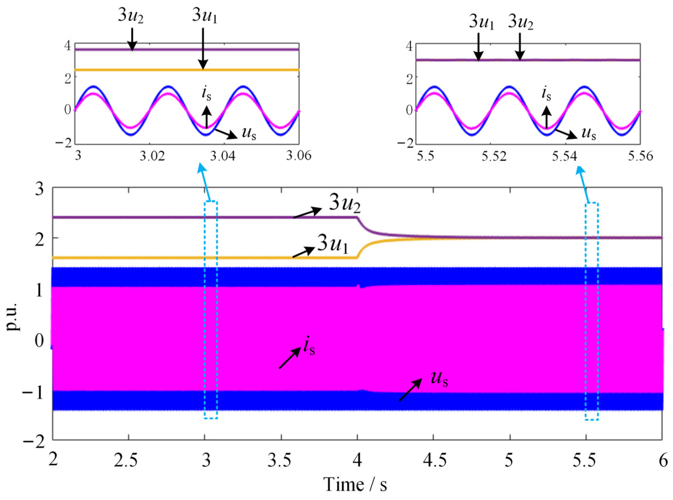 Energies 17 01464 g012