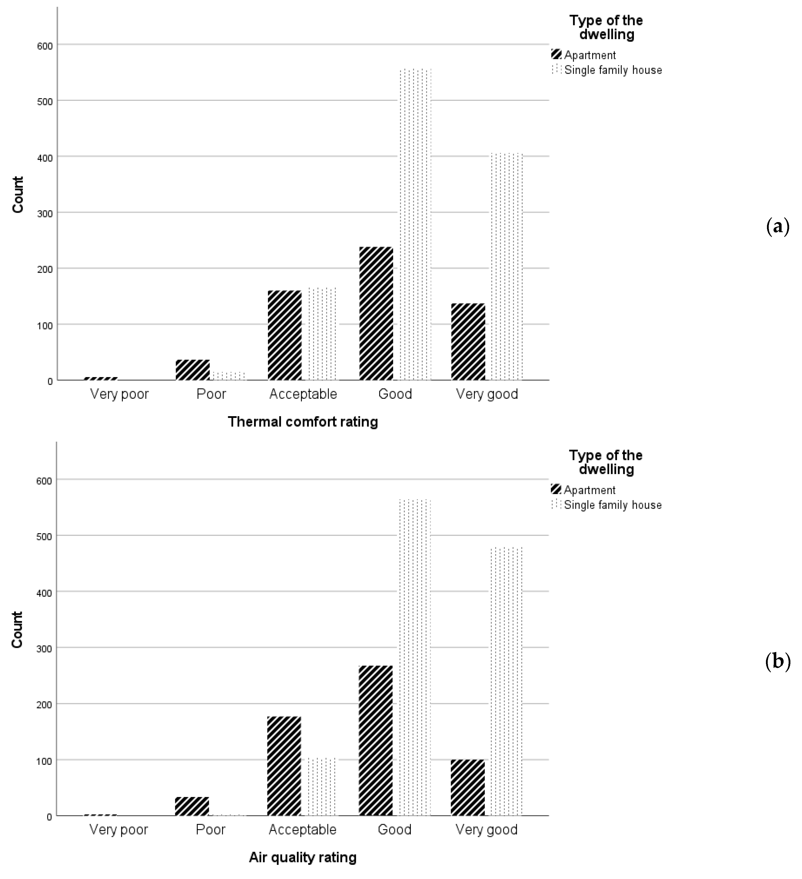 Energies 17 01471 g001
