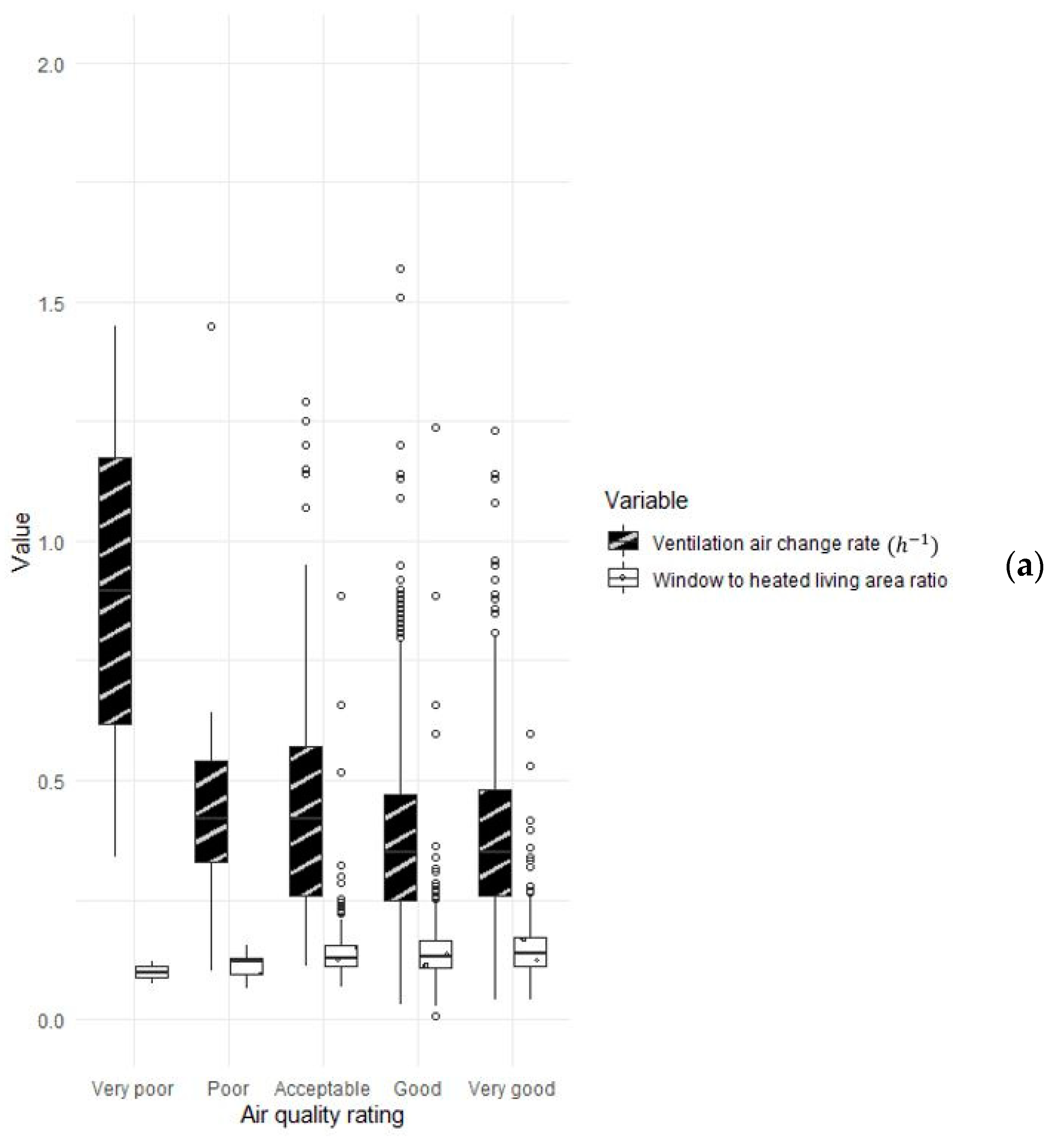 Energies 17 01471 g006a