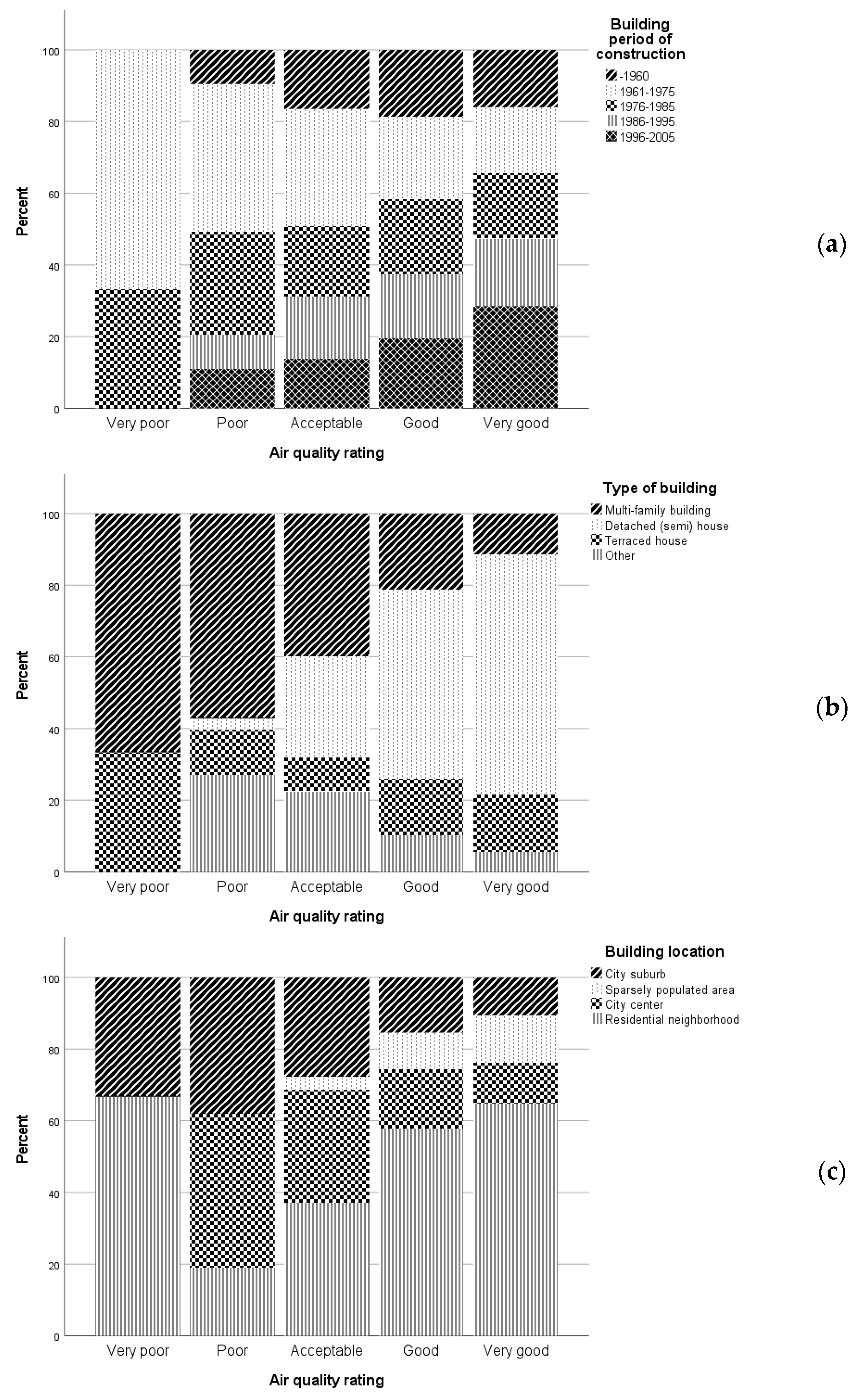 Energies 17 01471 g0a1a