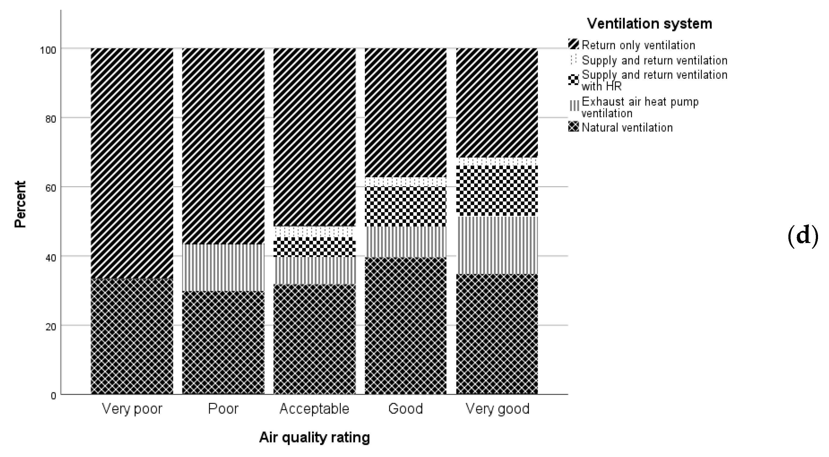 Energies 17 01471 g0a1b