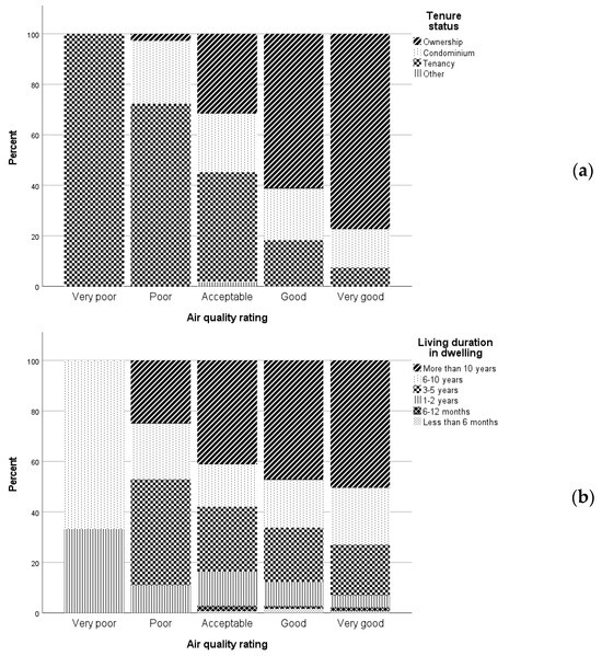 Energies 17 01471 g0a2a