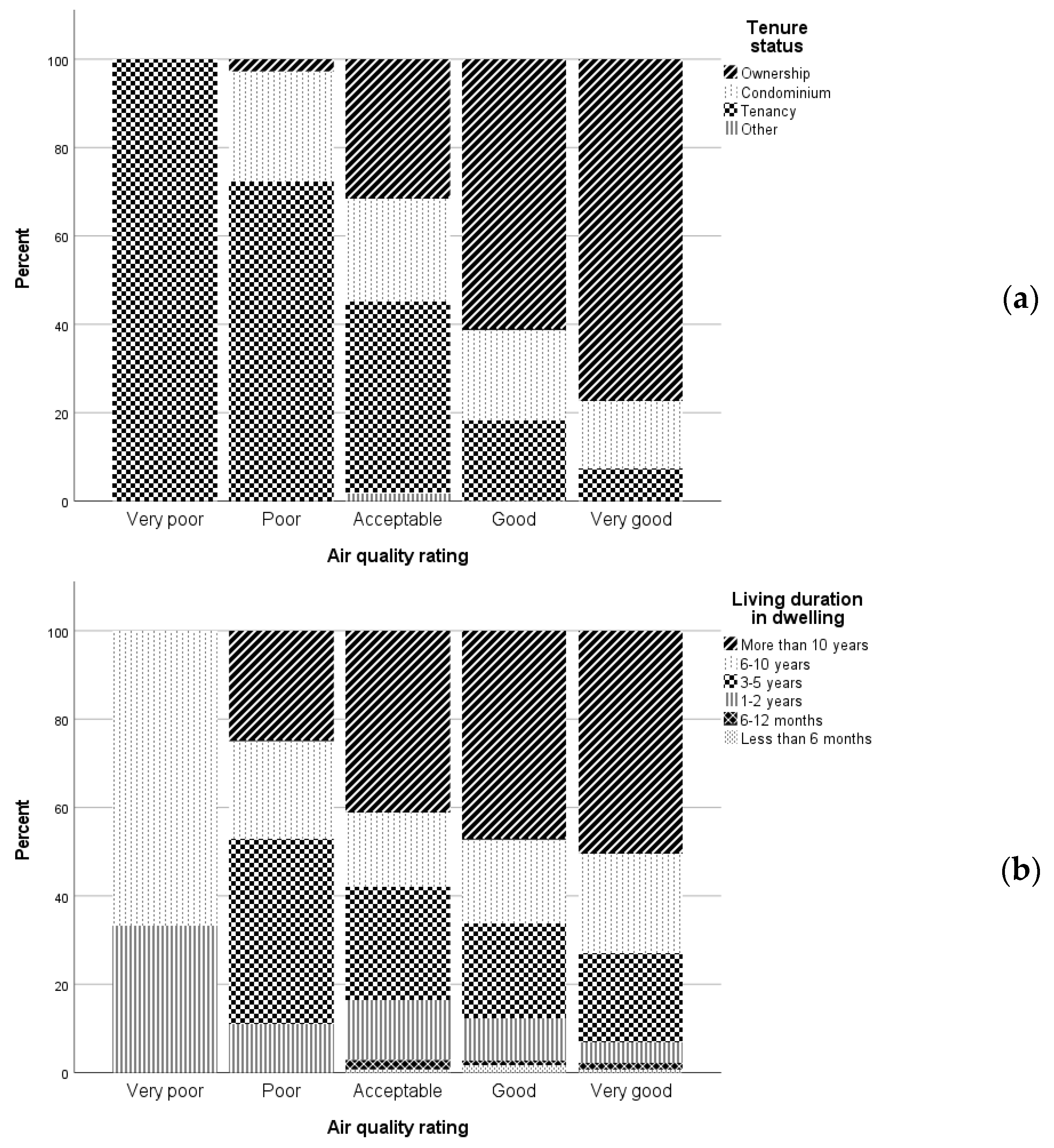 Energies 17 01471 g0a2a