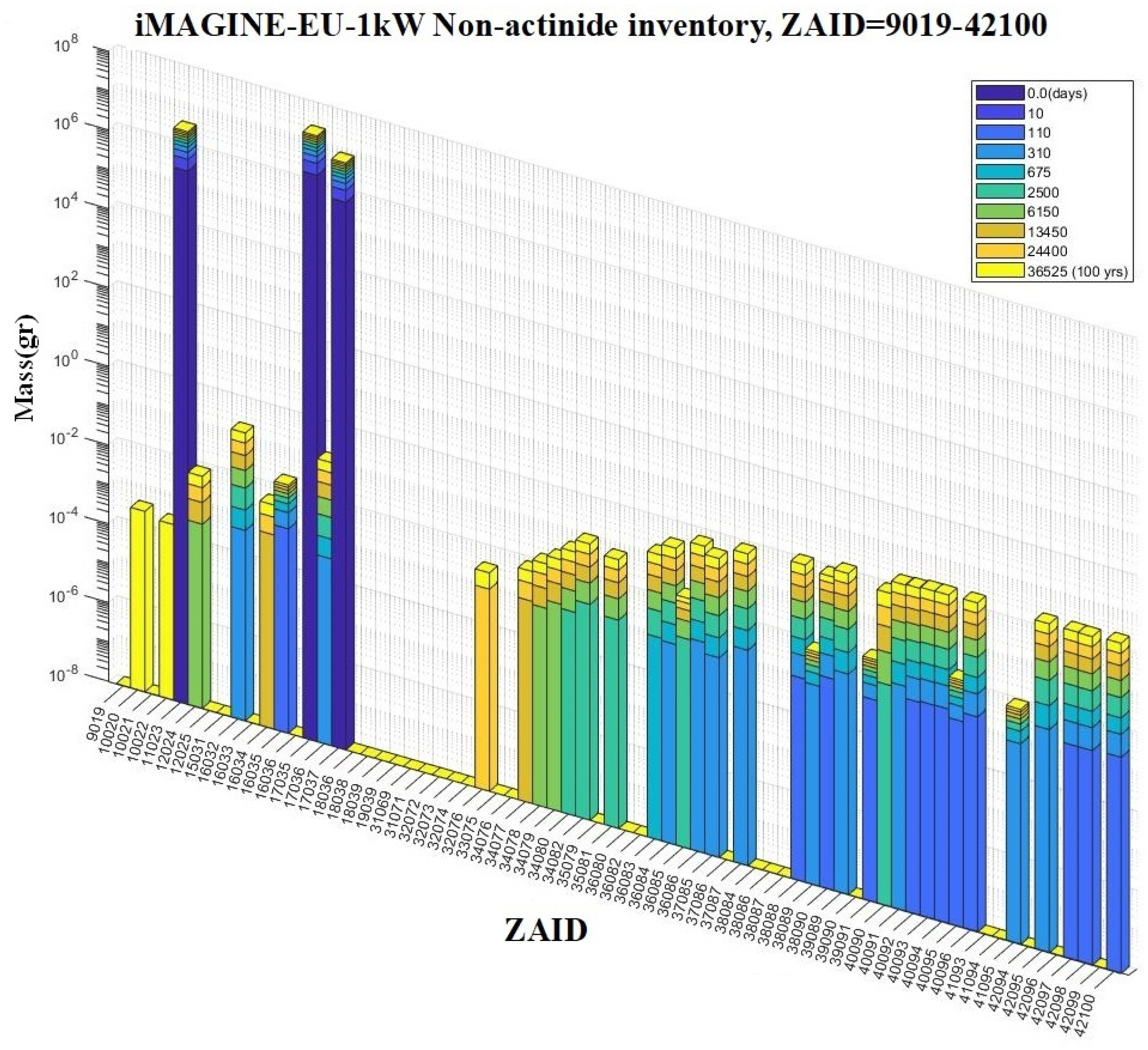 Energies 17 01475 g006 Energies 17 01475 g006