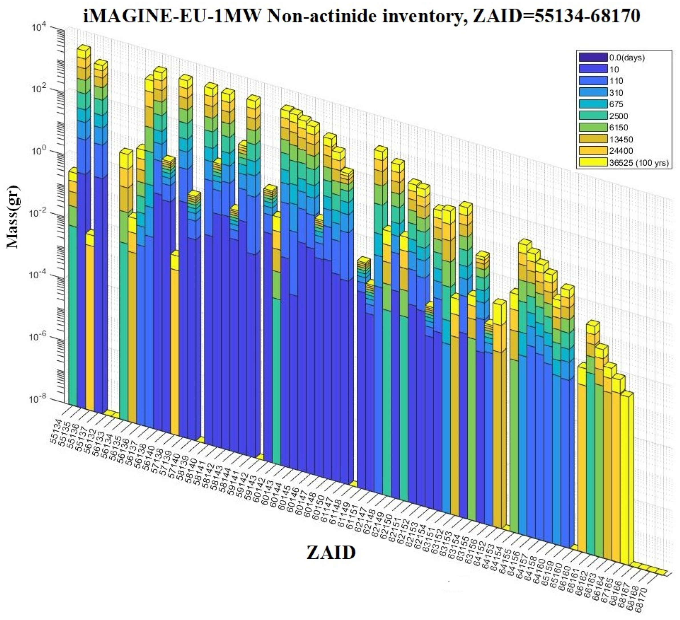 Energies 17 01475 g011 Energies 17 01475 g011
