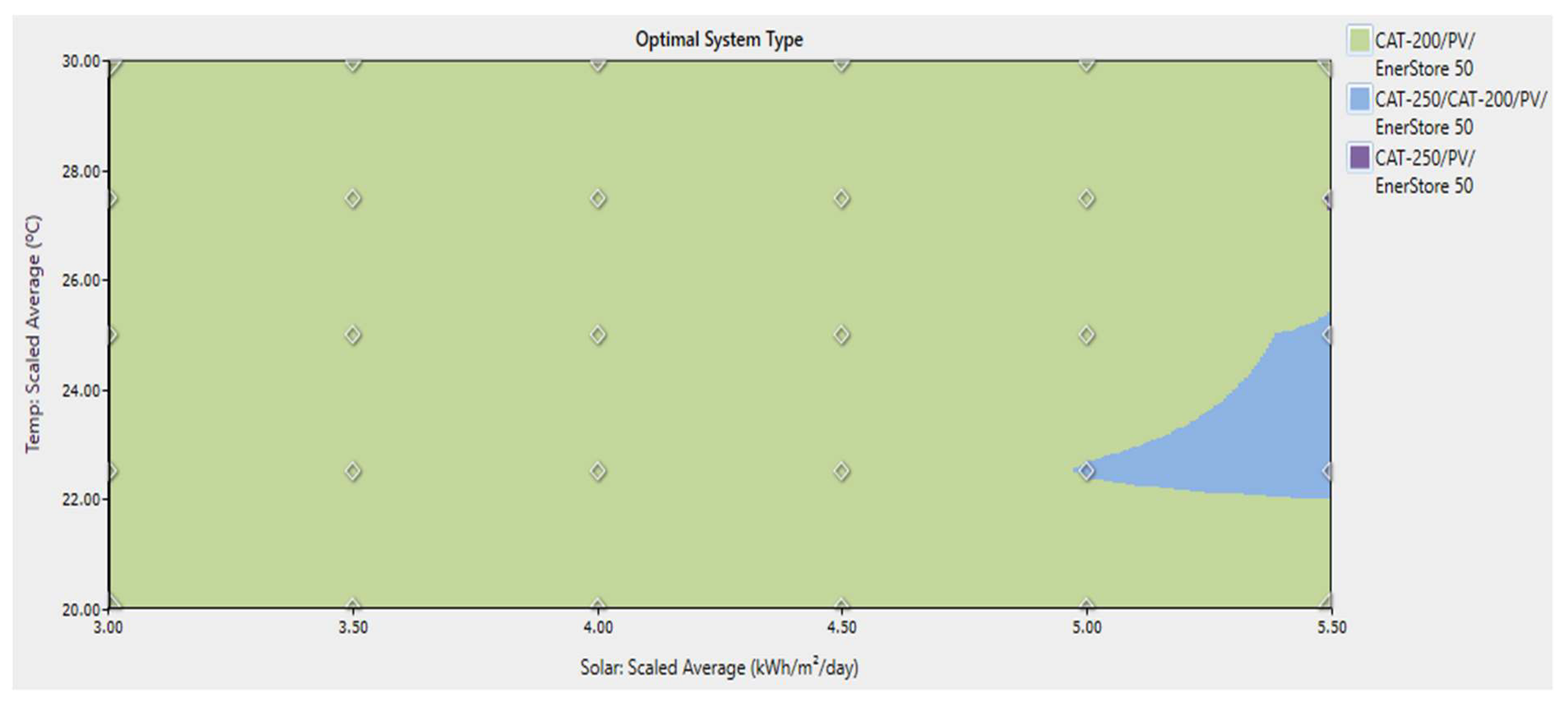 Energies 17 01476 g008