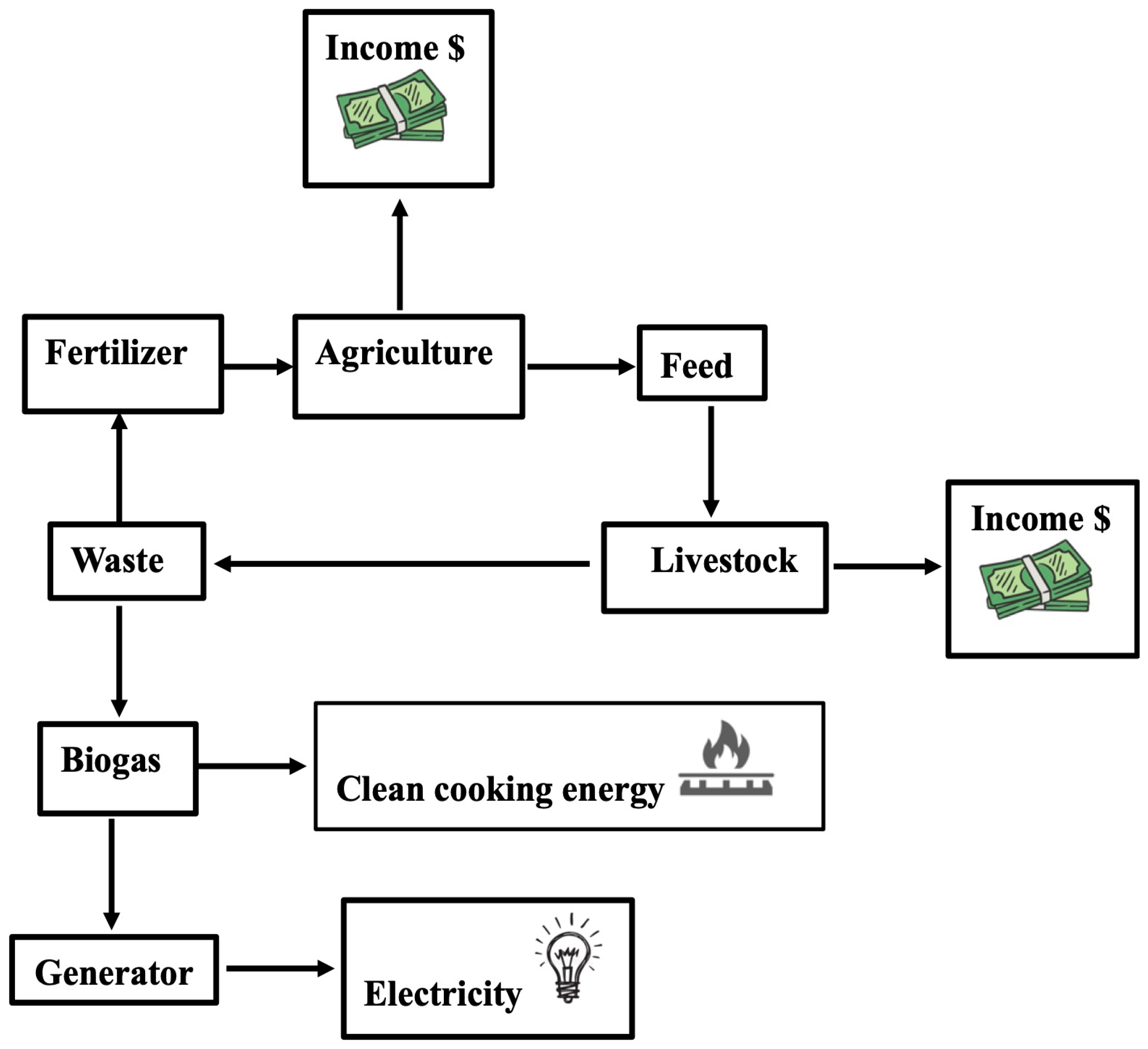 Energies 17 01488 g011