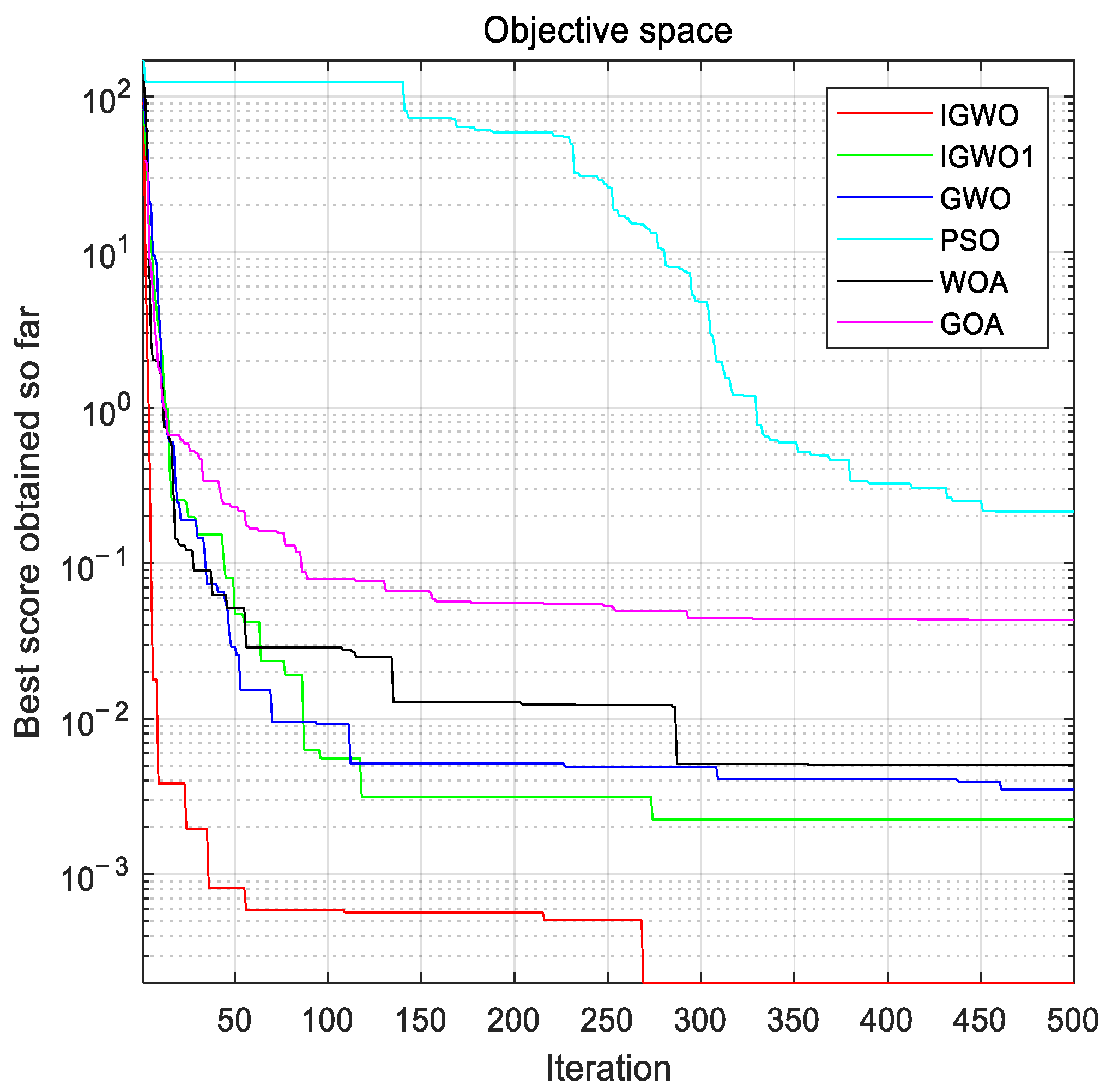 Energies 17 01491 g008
